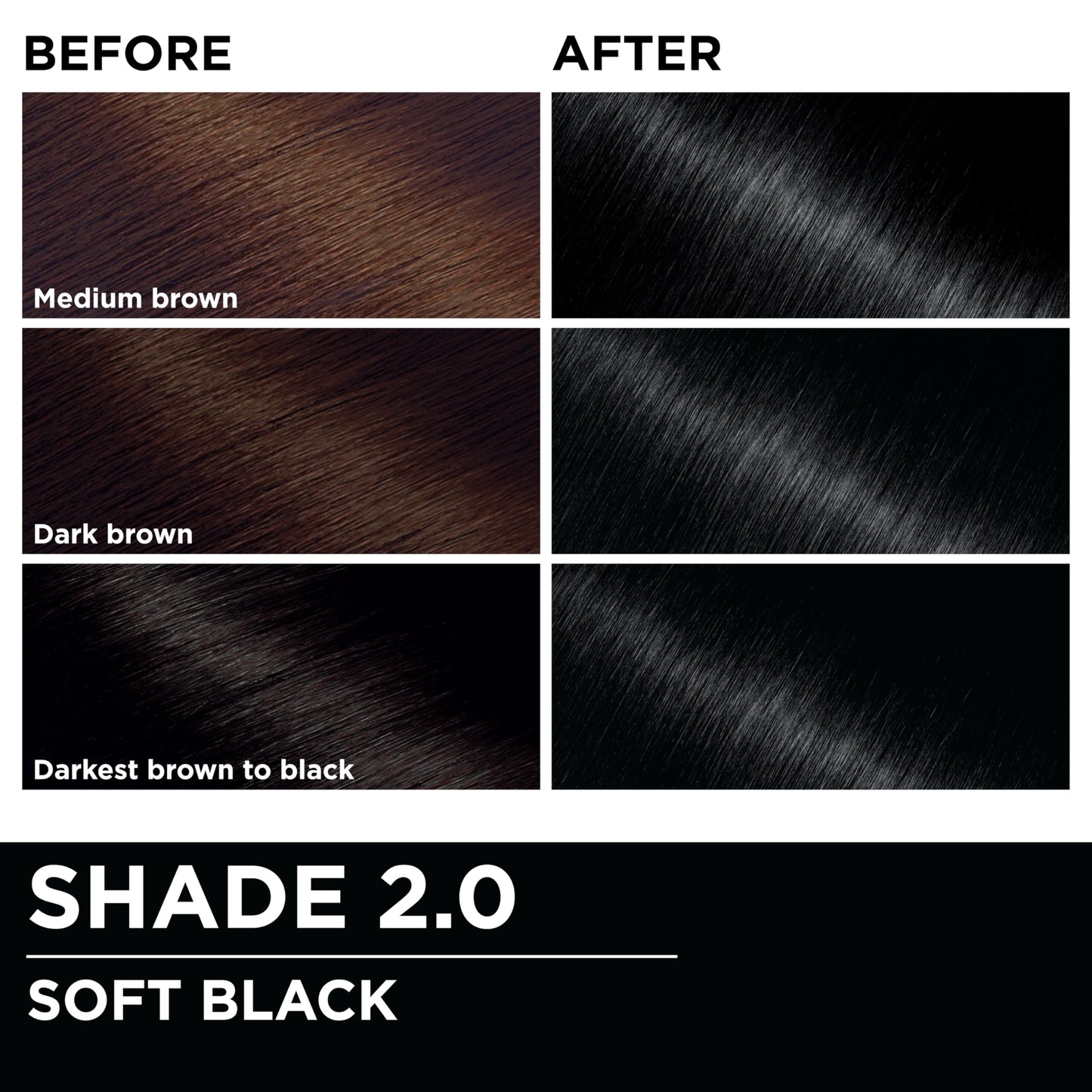 Garnier Olia Hair Color, Ammonia-Free Permanent Hair Dye, Oil-Powered Formula for 100% Gray Coverage and 3x Shinier Hair, Vegan & Cruelty Free, 2.0 Beauty & Personal Care Garnier