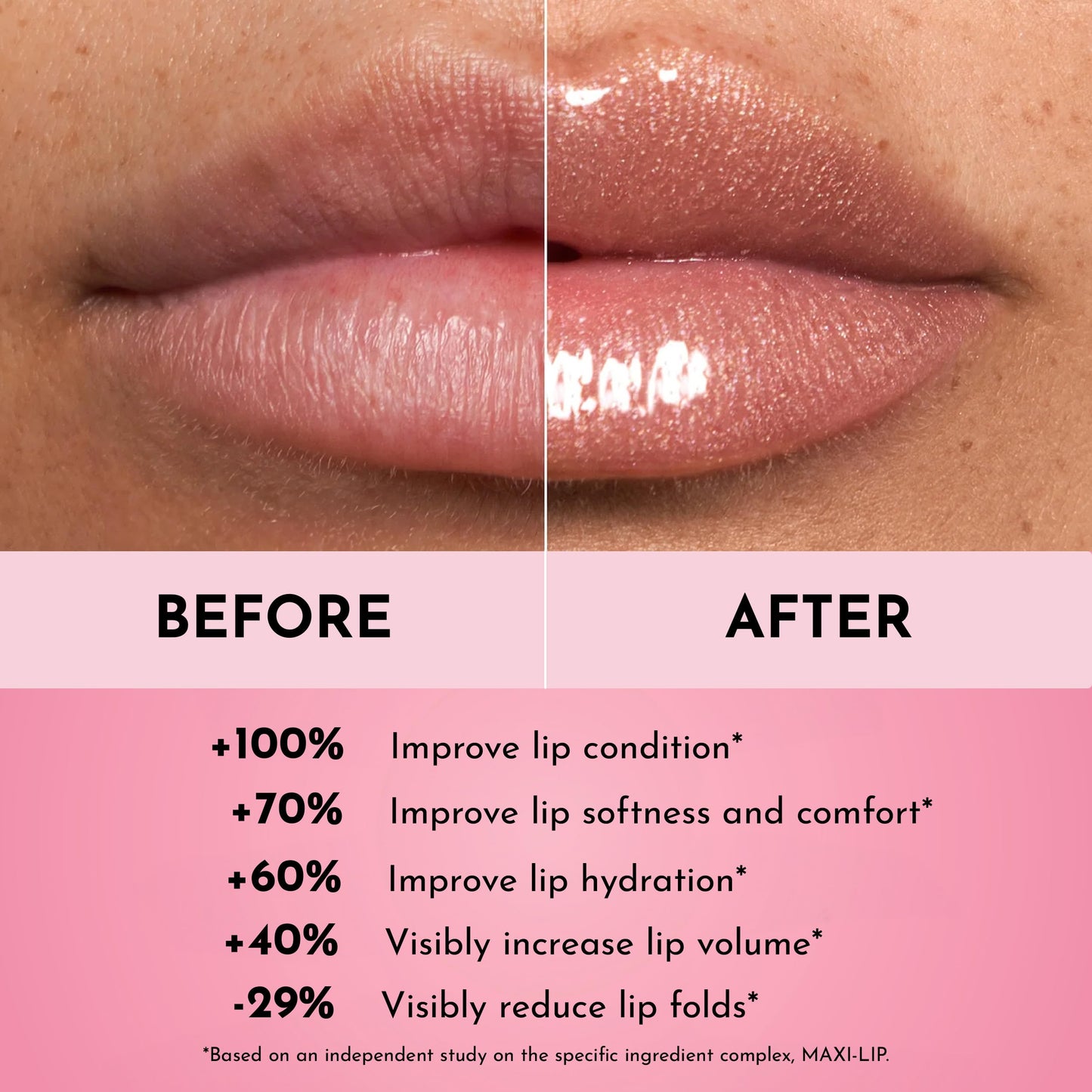 Lawless Forget the Filler Lip Plumping Line Smoothing Gloss - Glazed - Premium Volumizing Lip Gloss with Natural Ingredients Designed to Plump, Firm, Beauty & Personal Care Lawless