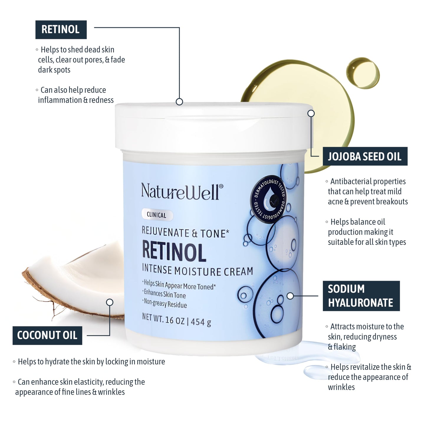 NATURE WELL Clinical Retinol Intense Moisture Cream for Face & Body - Anti-Aging Firming Cream for Wrinkles, Fine Lines & Crepey Skin - Hydrating Beauty & Personal Care NATURE WELL