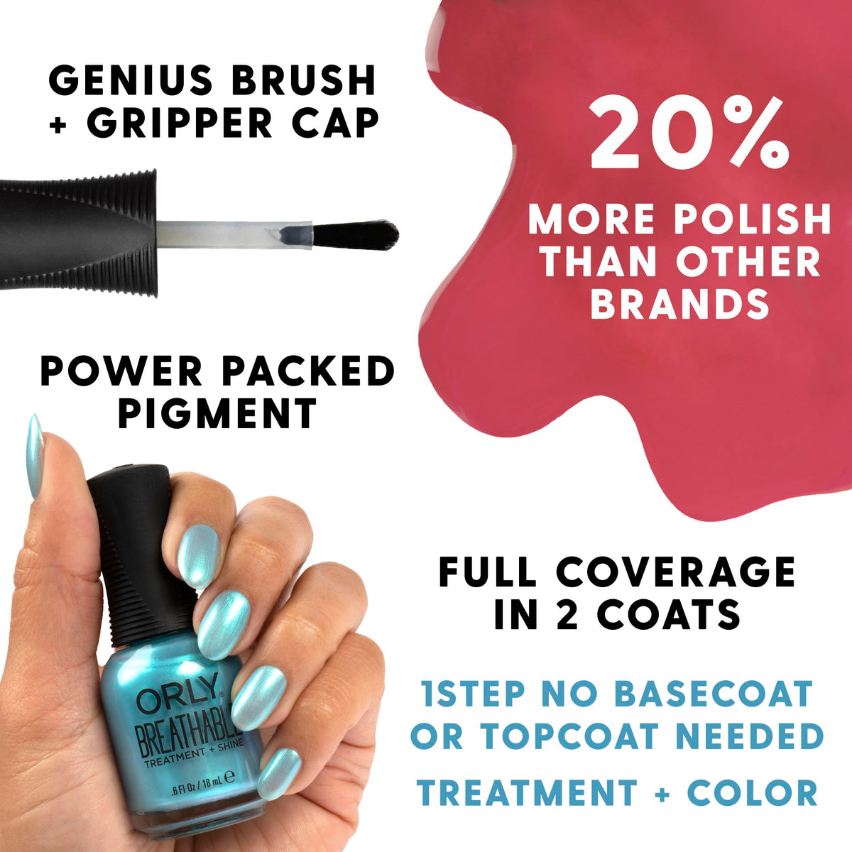 ORLY Breathable Nail Polish Loose Threads Collection | Dusty Shades for Fall and Winter (We Flannel-ly Made It, 0.6 fl oz)