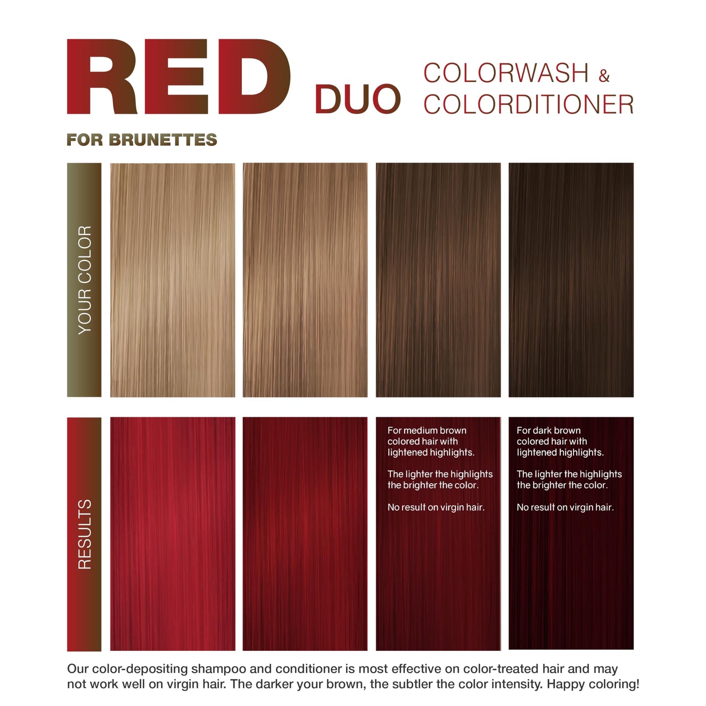 Red Brunettes Duo Beauty & Personal Care Celeb Luxury