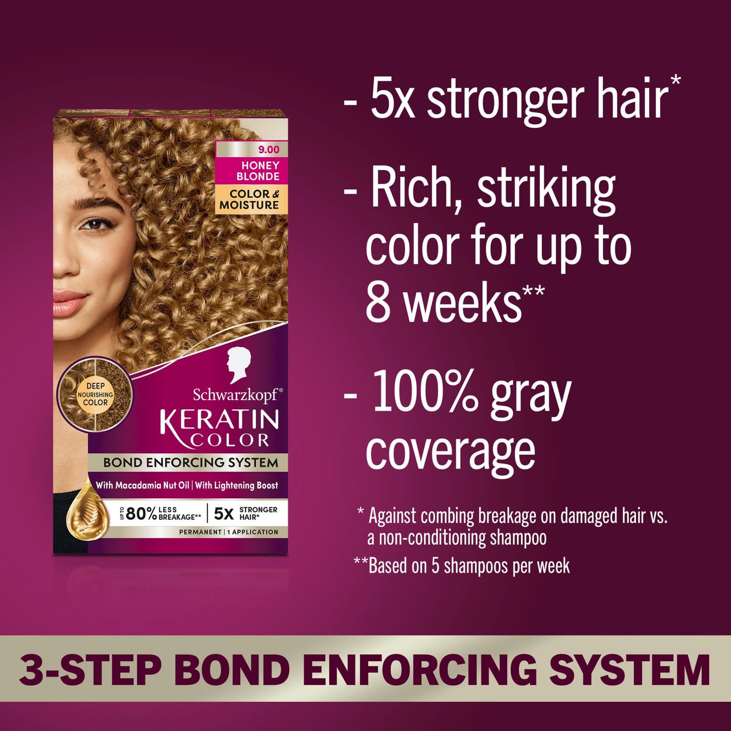 Schwarzkopf Keratin Permanent Hair Dye Cream, 9.0 Honey Blonde, Professional Quality Color for Up to 100% Gray Coverage, Bond Enforcing System Beauty & Personal Care Schwarzkopf