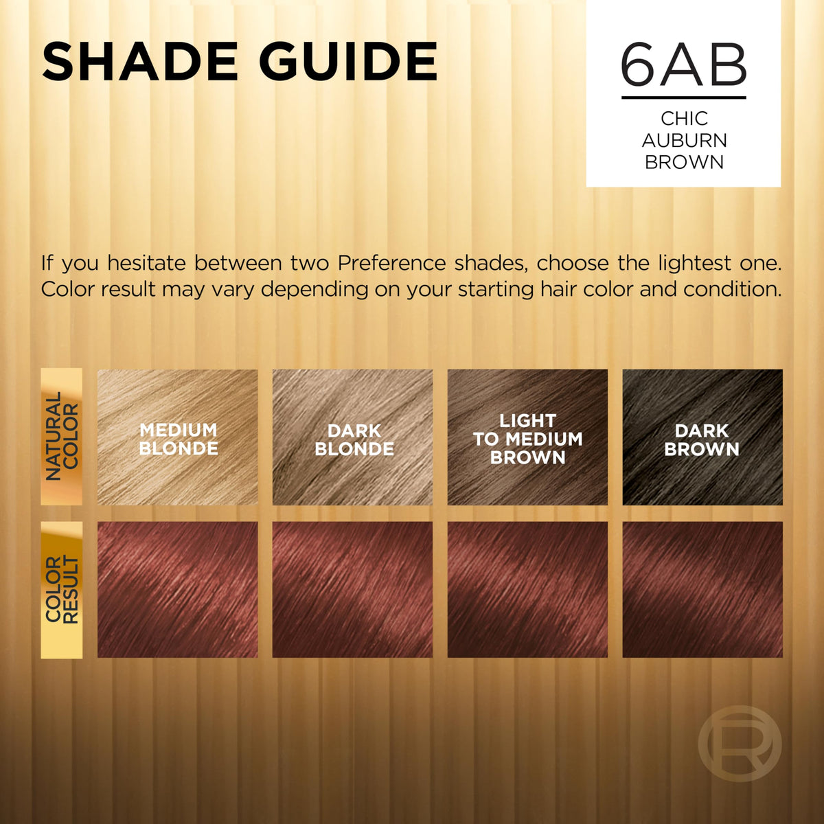 L'Oreal Paris Superior Preference Luminous Fade-Defying Permanent Hair Color, Hair Dye For Up to 9 Weeks of Radiance, Chic Auburn Brown 6AB, 1 Hair