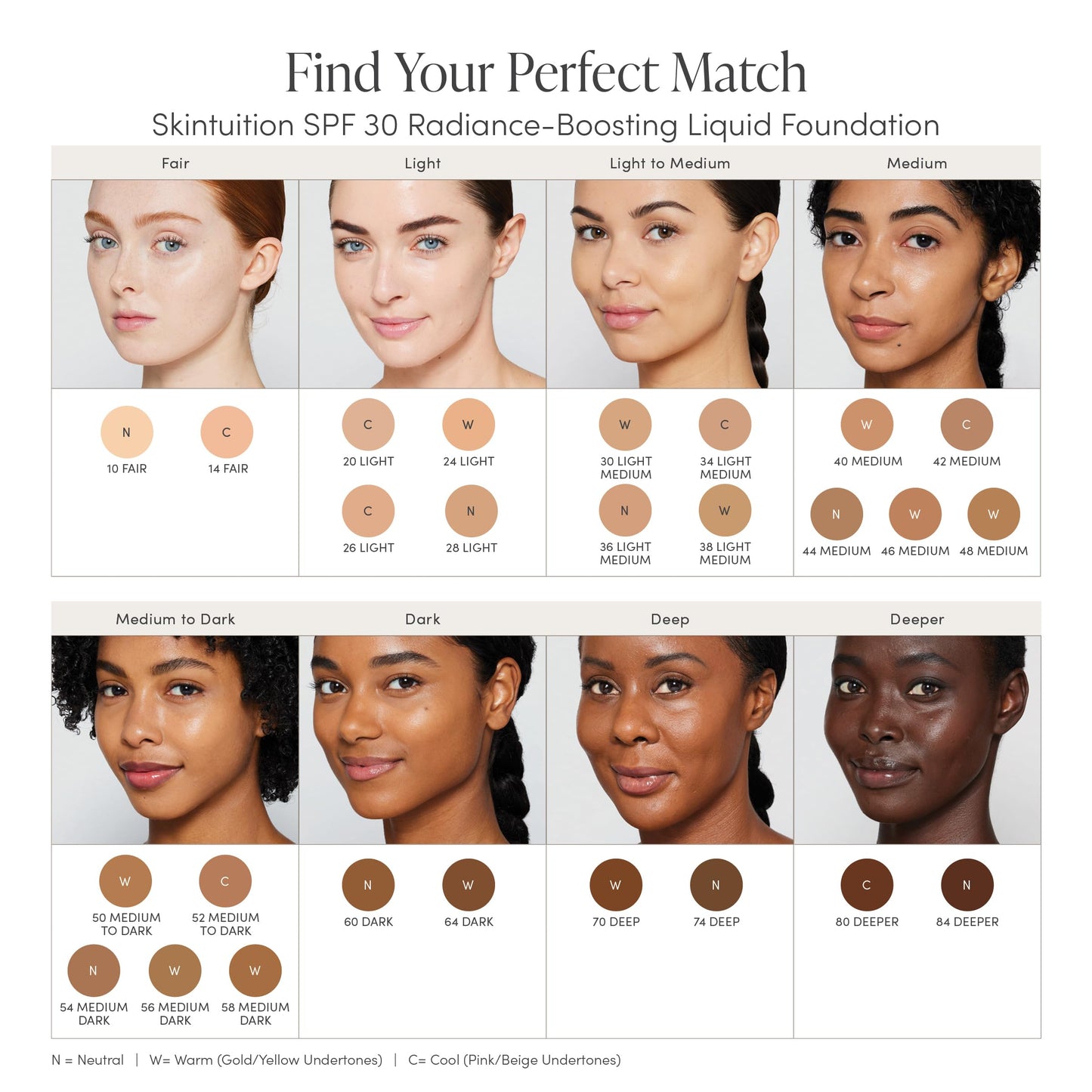 jane iredale Skintuition SPF 30 Radiance-Boosting Liquid Foundation 10 Fair Beauty & Personal Care jane iredale