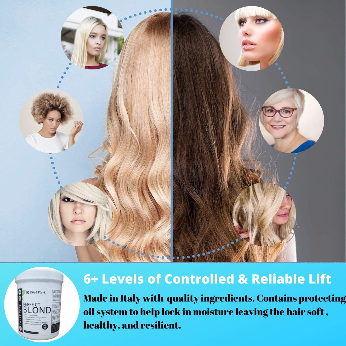 1.1 Pound Tub (17.6 Ounce) Perfect Blond Extra Strength Professional Hair Dye Toner Lightener Bleach - Made in Italy Beauty & Personal Care Blond Forte