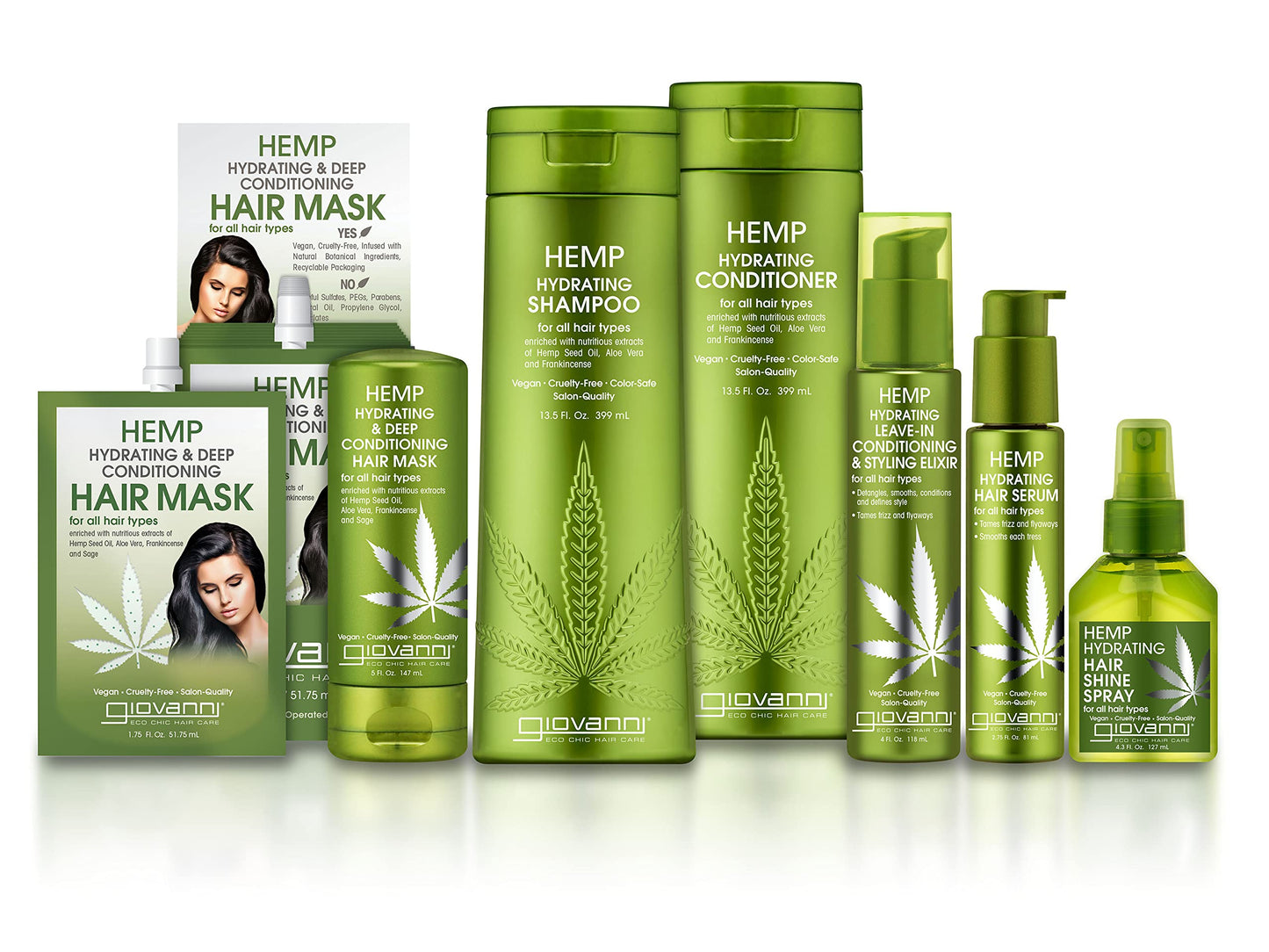 GIOVANNI Hemp Hydrating Hair Shine Spray - Contains Hemp Seed Oil, Aloe Vera, Frankincense, Helps Stimulate, Moisturize & Revitalize Damaged Hair, No Beauty & Personal Care GIOVANNI