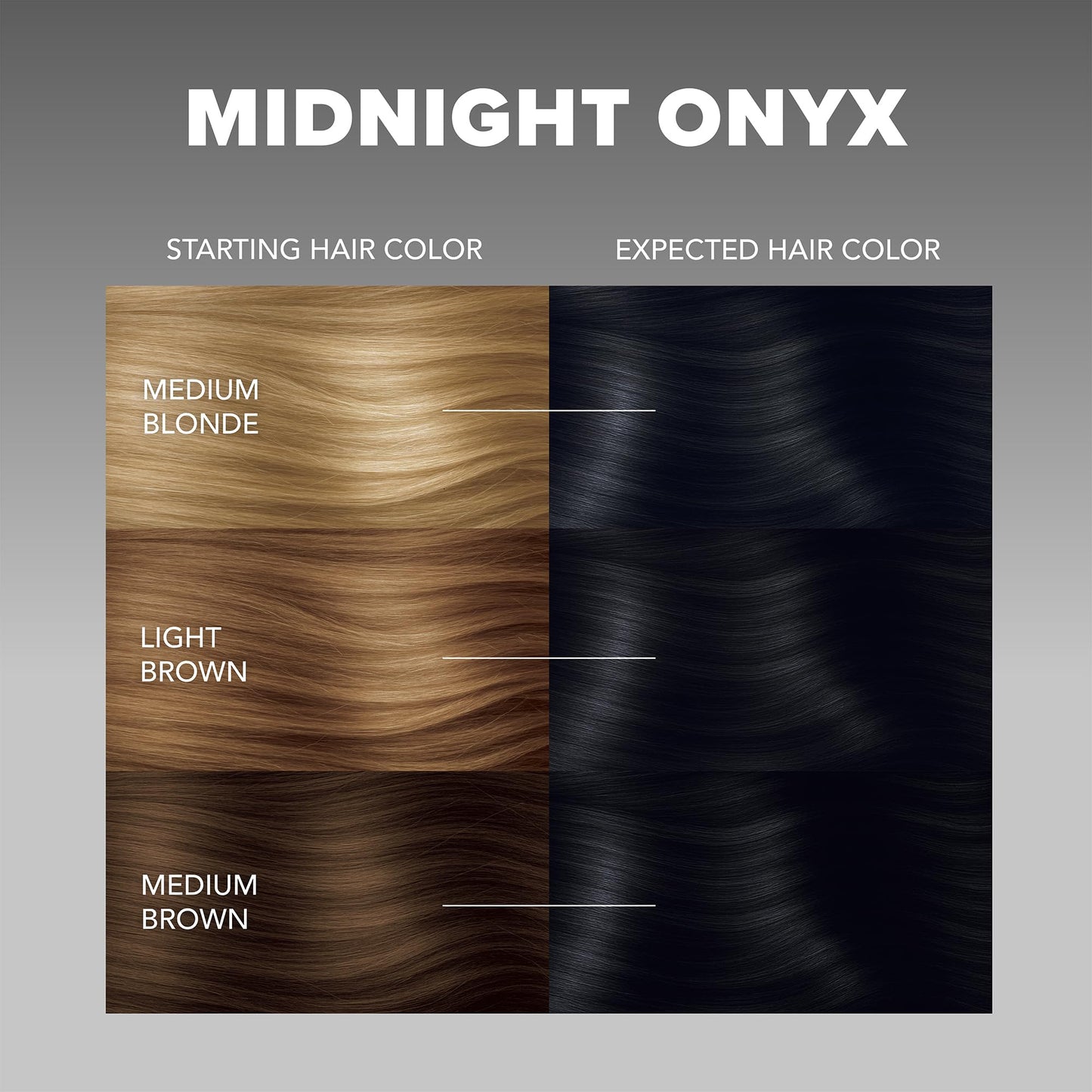 Splat Midnight Onyx Semi Permanent Hair Dye Kit, 1 Application, Includes Deep Reconstructor Conditioner, Lasts 30 Washes, No Bleach Required, Vegan Beauty & Personal Care Splat