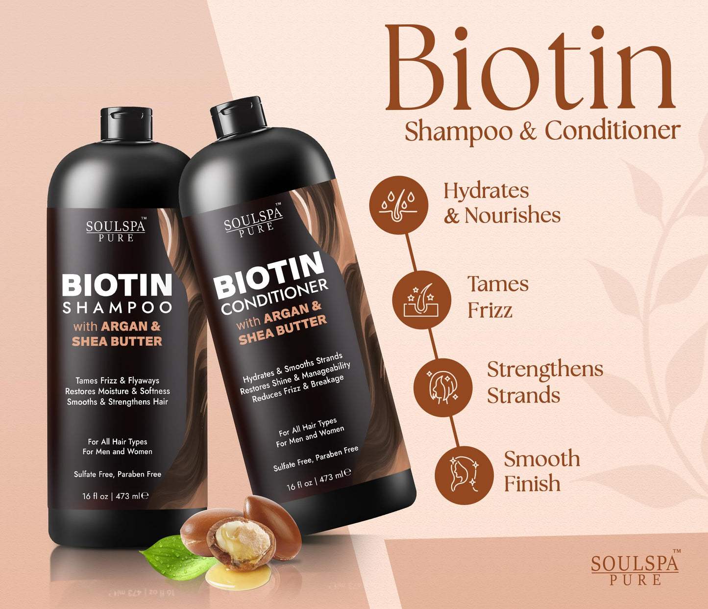 SOULSPA PURE Biotin Argan Oil Shampoo and Conditioner Set - Shea Butter Moisturizing Formula for Curly, Dry & Damaged Hair - Deep Hydration for Men Beauty & Personal Care SOULSPA PURE