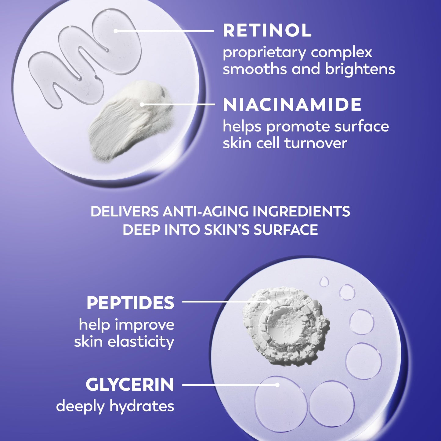 Olay Retinol 24 Face Moisturizer, Anti-Aging Night Cream for Women, Trial Size, Fragrance-Free, Non Greasy - Anti-Wrinkle, Smooth Fine Lines Beauty & Personal Care Olay