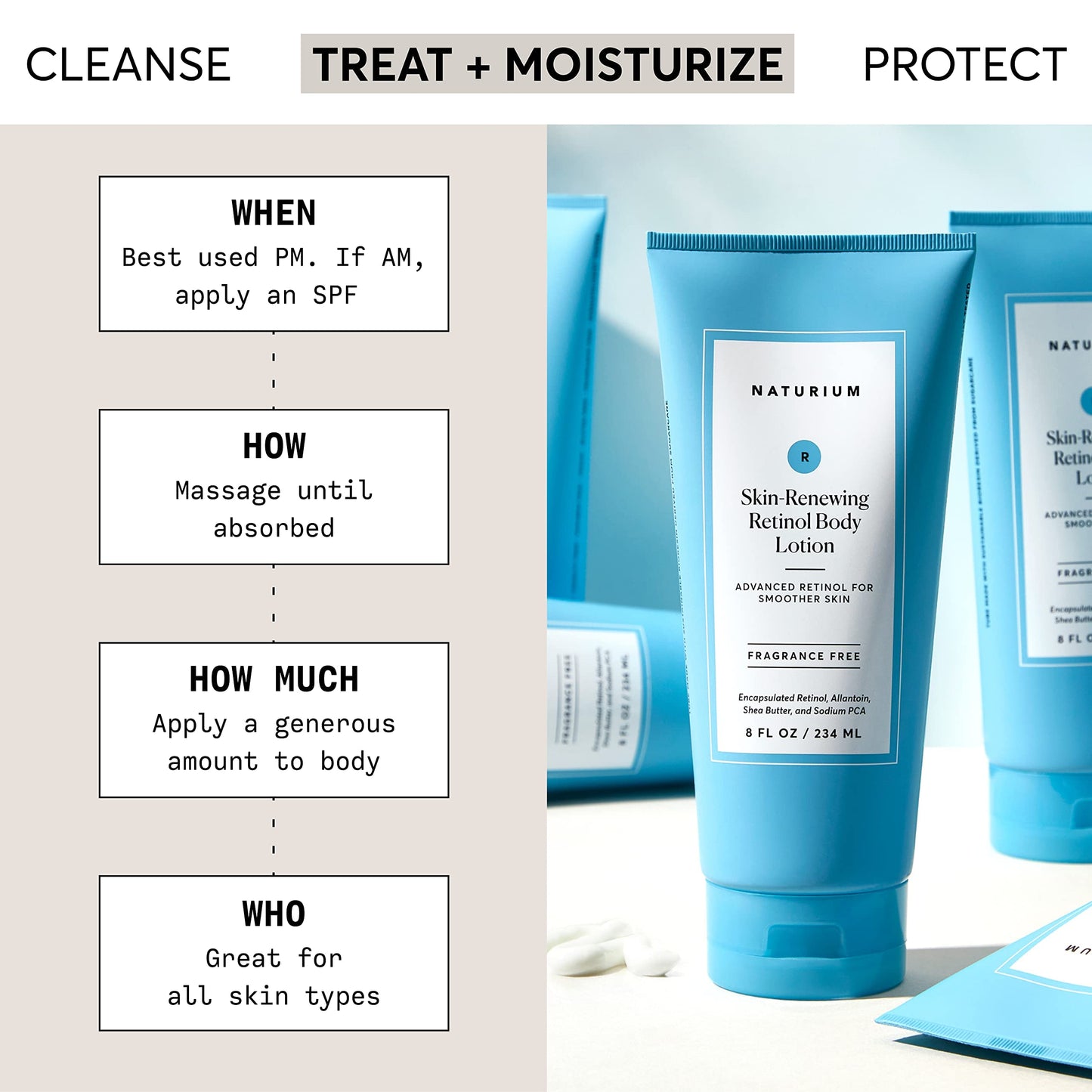 Naturium Skin-Renewing Retinol Body Lotion, Advanced Firming Anti-Aging Skin Care, with Encapsulated Retinol & Shea Butter, 8 oz Beauty & Personal Care Naturium