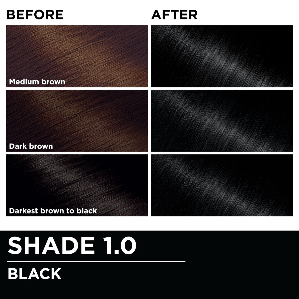 Garnier Olia Hair Color, Ammonia-Free Permanent Hair Dye, Oil-Powered Formula for 100% Gray Coverage and 3x Shinier Hair, Vegan & Cruelty Free, 1.0 Beauty & Personal Care Garnier