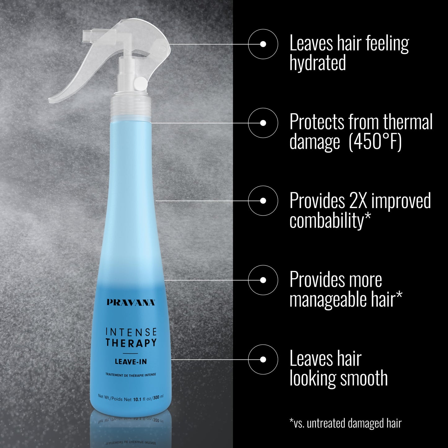 PRAVANA Intense Therapy Leave-In Conditioner Spray Treatment & Detangler | Instantly Detangles & Hydrates | Equalizes Hair Porosity | For All Hair Beauty and Personal Care PRAVANA