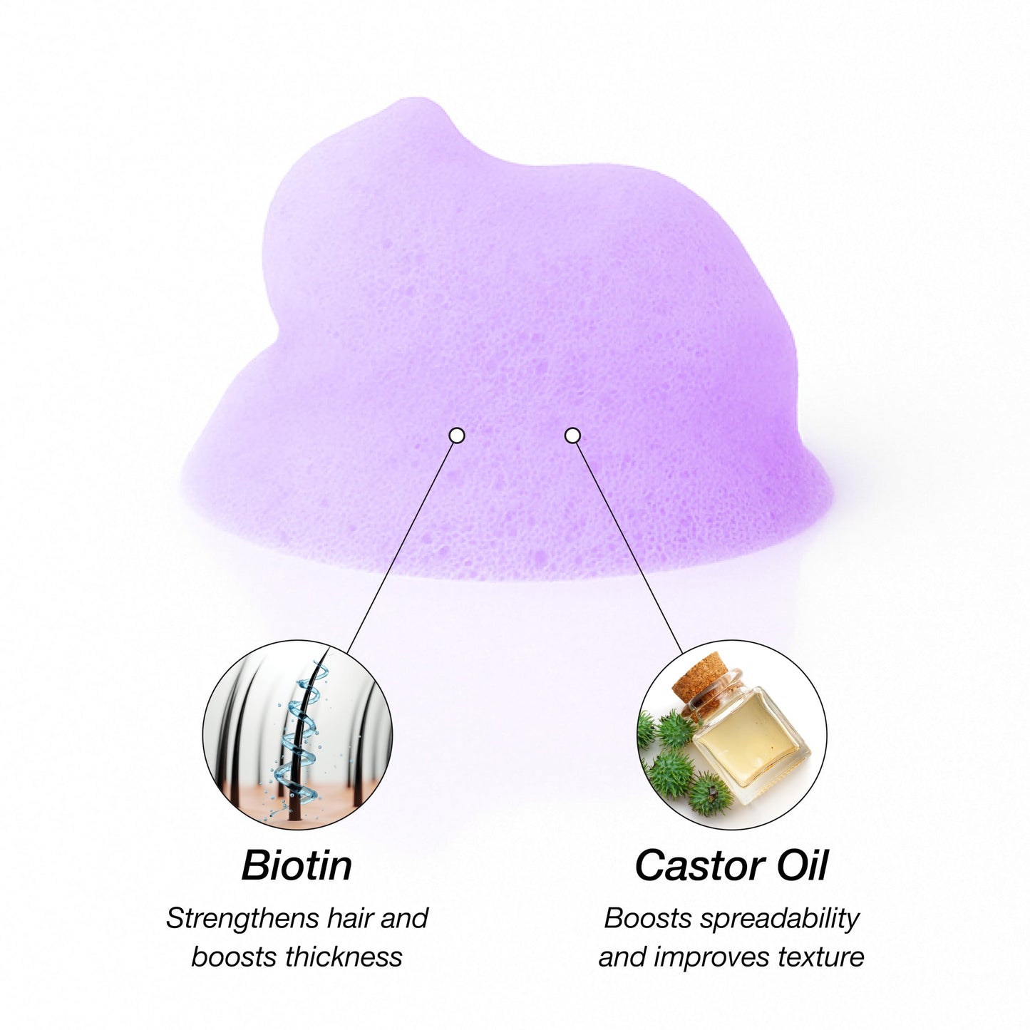 Lux Collection Wrapping Foam Lotion Wave Curl Wet Setting Styling Hair Foaming Mousse 9.6 fl.oz / 284mL Biotin Beauty & Personal Care Lux Collection