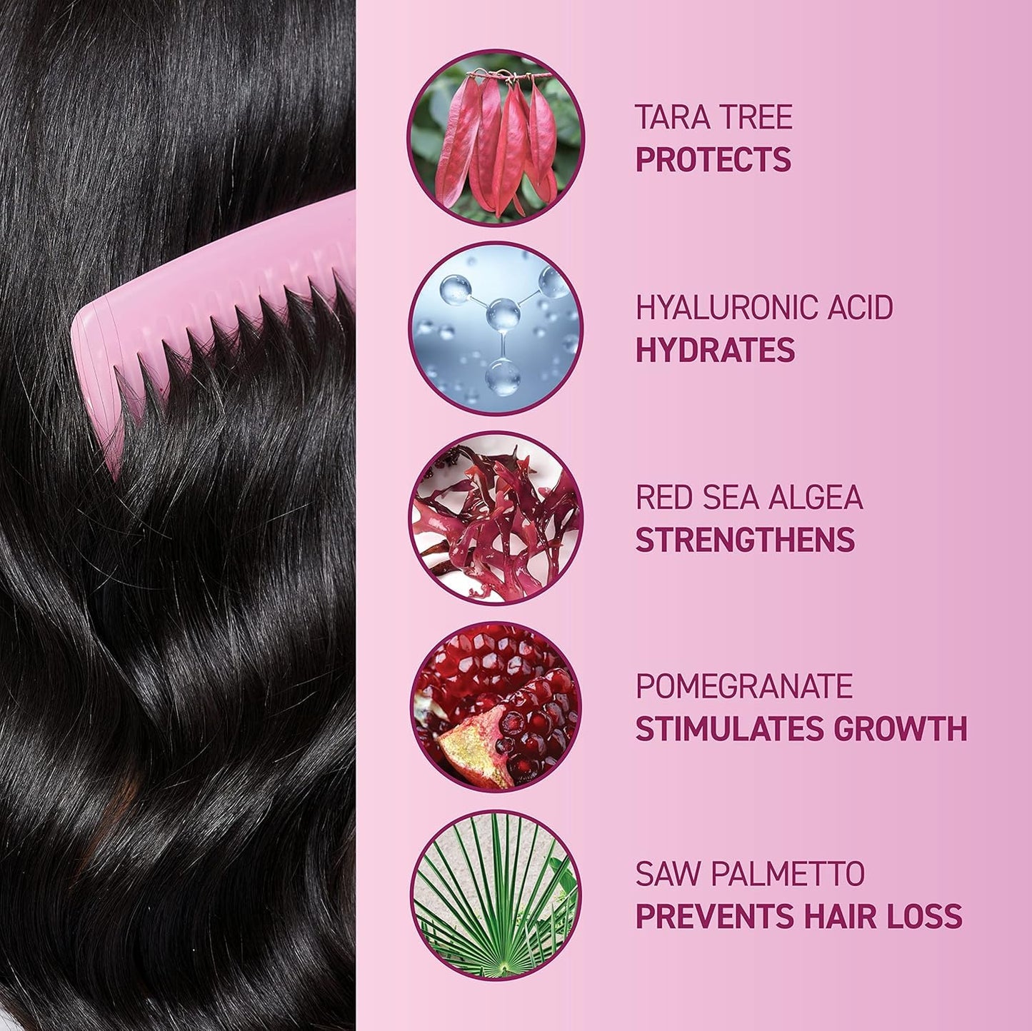 BosleyMD MendXtend Strengthening Shampoo, Conditioner, and Kit to Promote Growth & Prevent Breakage with Saw Palmetto, Hyaluronic Acid and Pomegranate Beauty & Personal Care BosleyMD