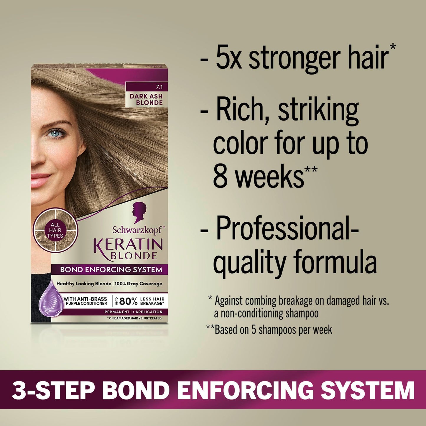 Schwarzkopf Keratin Blonde Hair Dye, 7.0 Dark Ash Blonde, Professional Quality Permanent Hair Color, Bond Enforcing System, Pre-Color Serum & Purple Beauty & Personal Care Schwarzkopf