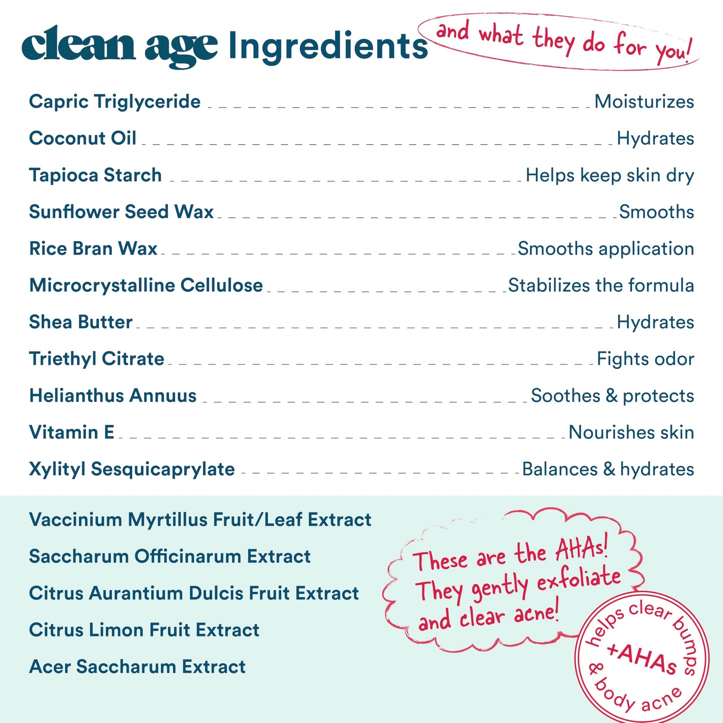 Clean Age Aluminum Free Deodorant, Cedar Scent, 2.25oz 1 Pack, Teen Deodorant for Boys and Girls, Paraben Free, No Aluminum for Sensitive Skin, Beauty and Personal Care CLEAN AGE