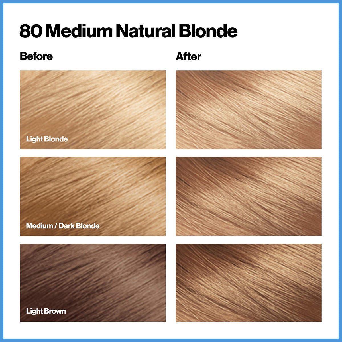 Revlon Total Color Permanent Hair Color, Clean and Vegan, 100% Gray Coverage Hair Dye, 80 Medium Natural Blonde, 3.5 oz Beauty & Personal Care REVLON