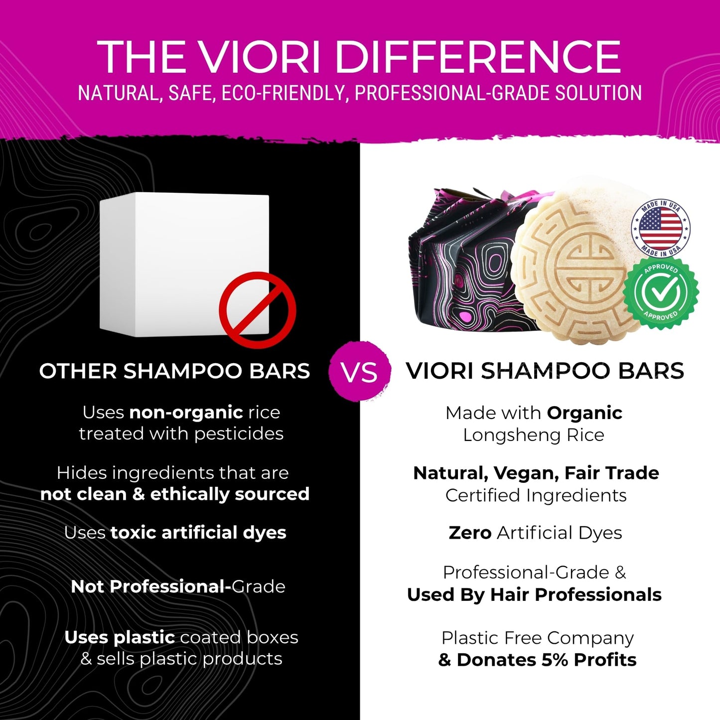 VIORI Terrace Garden Shampoo and Conditioner Bar Set and Bamboo Holder- Made with Rice Water for Hair Growth - Handcrafted Sulfate Free Shampoo Beauty & Personal Care Viori
