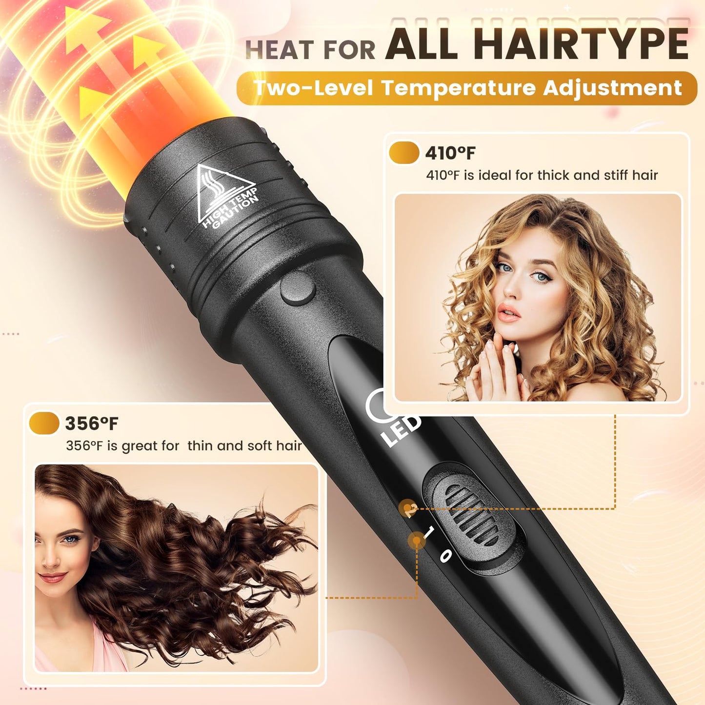 5 In 1 Curling Wand Set, Curling Iron Interchangeable Ceramic Barrels (0.35-1.25 Inch), Heating Hair Curler Kit with Protective Glove & 2 Clips Beauty & Personal Care Amgcive