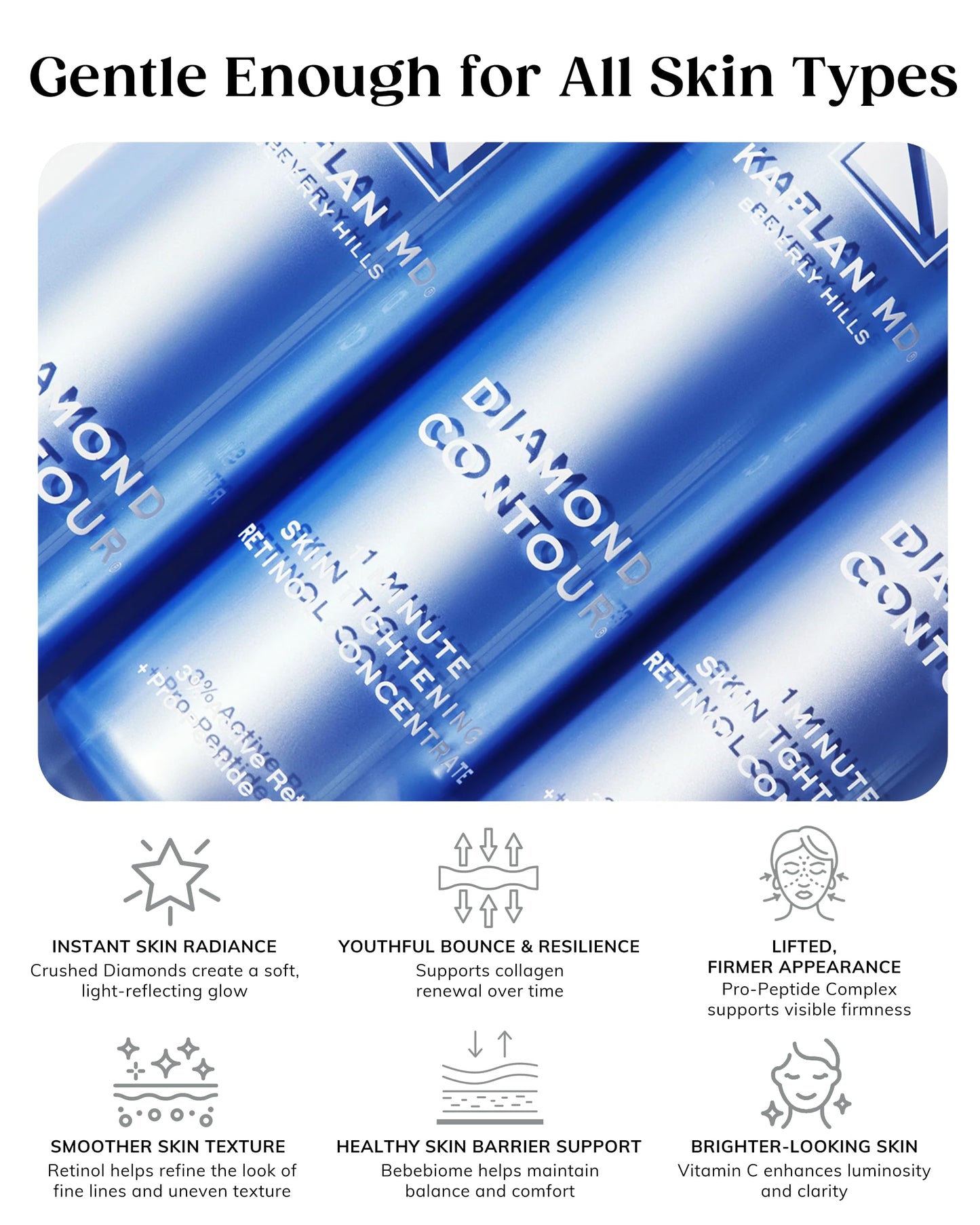 KAPLAN MD Retinol Serum for Face - 3% Active Retinol Diamond Contour 1-Minute Skin Tightening Concentrate & Collagen Pro-Peptide Complex for Smoother Beauty & Personal Care KAPLAN MD