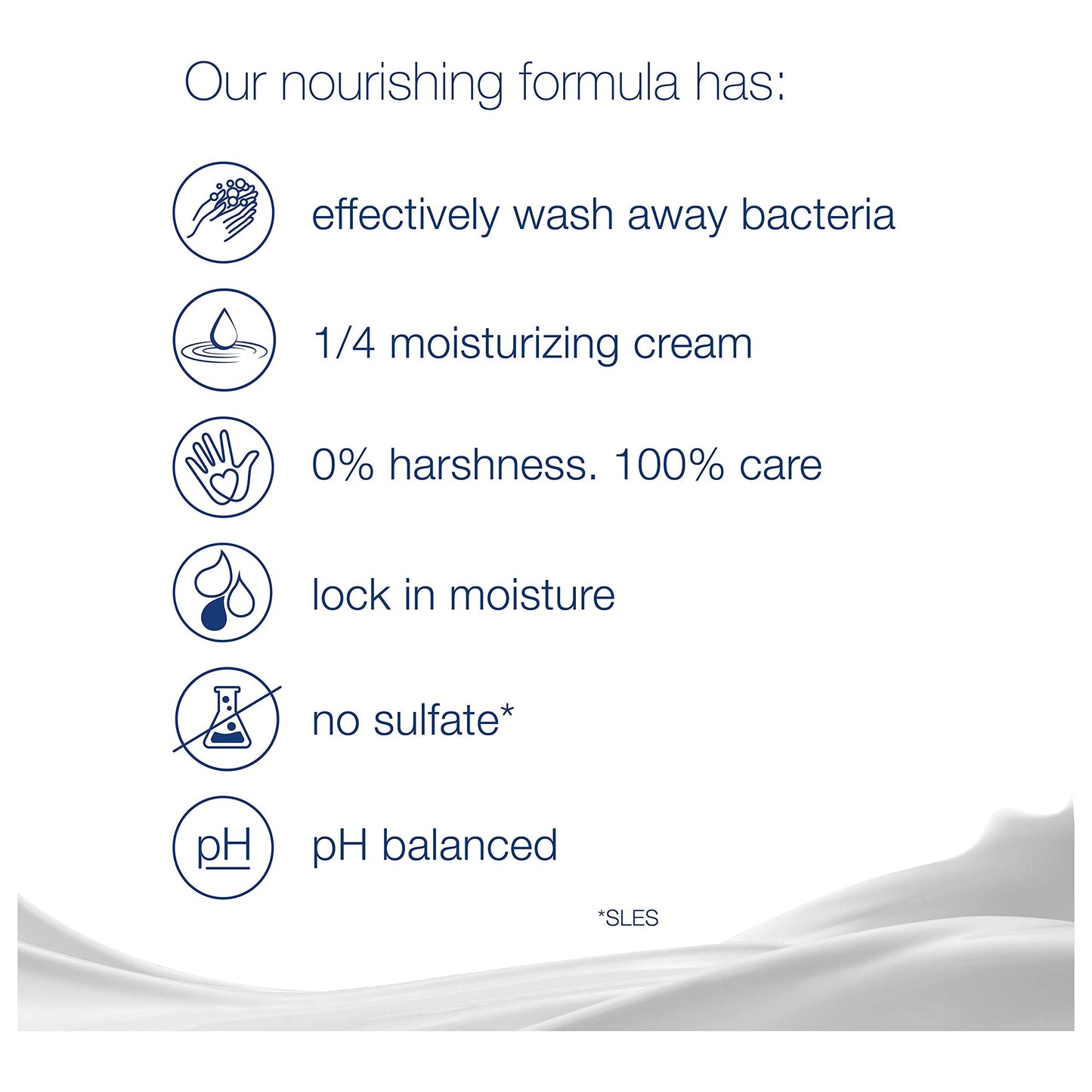DOVE Beauty Bar White 4 oz, 2 Bar Beauty & Personal Care Dove