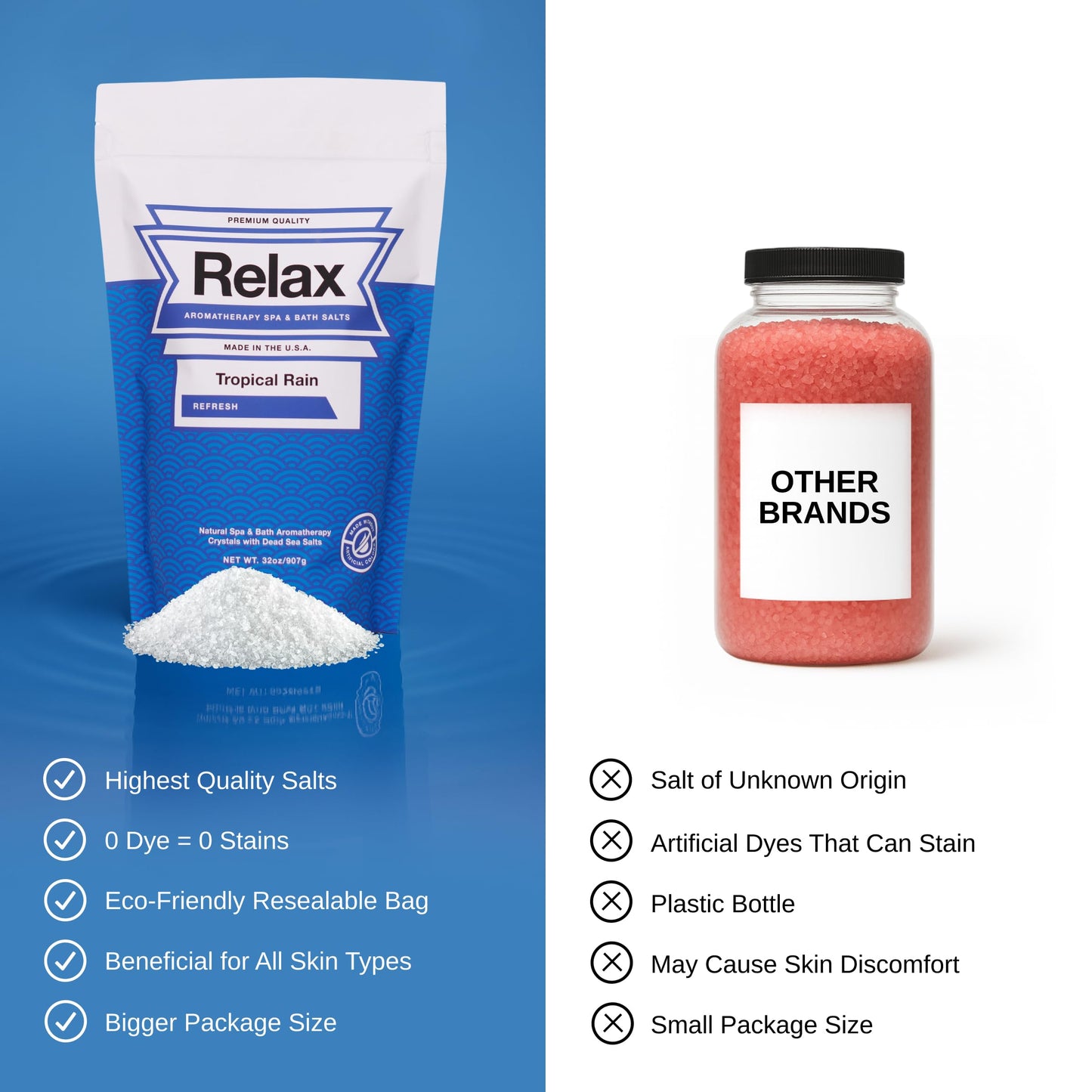 Relax Spa & Bath Aromatherapy Bath Salts for Hot Tub, Bath, or Spa, 2LB Bag Infused with Magnesium, Bath Salt for Soaking, Tropical Rain Scent Beauty and Personal Care Relax Spa & Bath