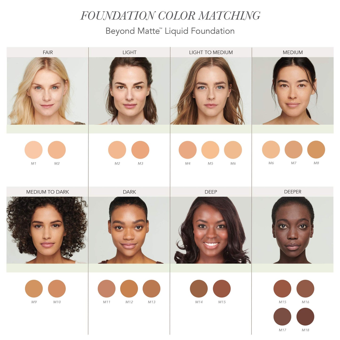 jane iredale Beyond Matte 3-in-1 Liquid Foundation, Long-wear, Buildable Coverage, Vegan, Clean, Cruelty Free, Semi Matte Finish, M12 Beauty & Personal Care jane iredale