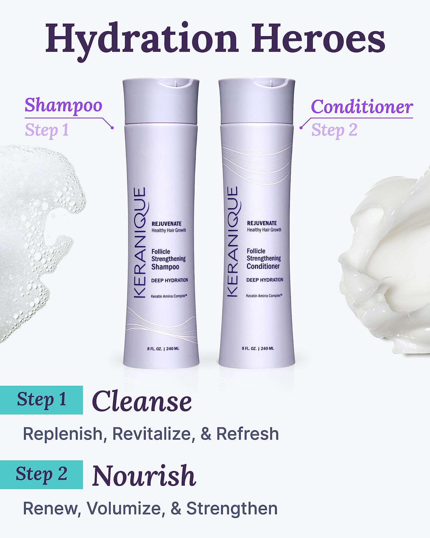 Keranique Deep Hydration Shampoo and Conditioner Set for Dry, Thinning Hair - Keratin, Biotin & Niacinamide - Moisturizing, Strengthening & Volumizing Beauty & Personal Care Keranique