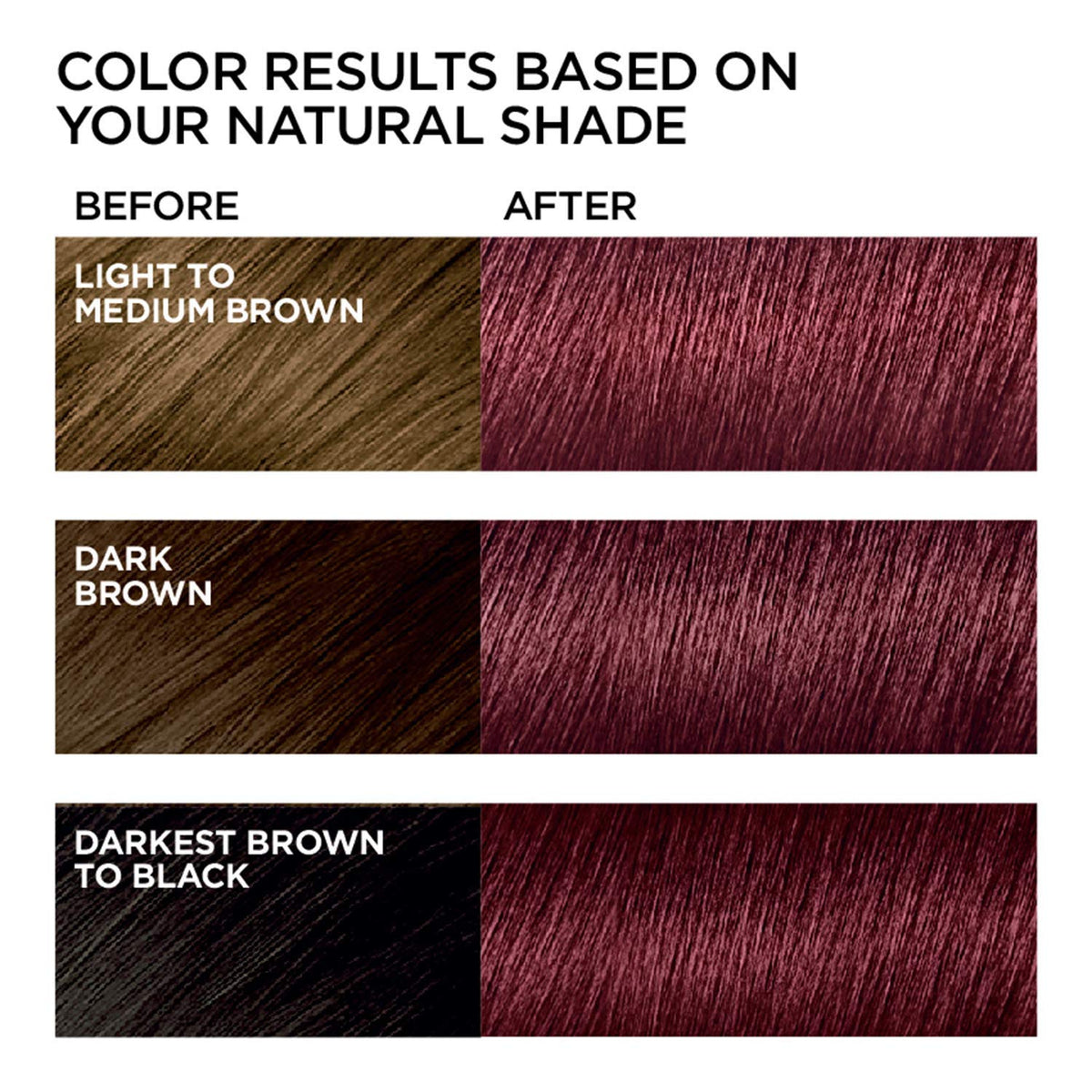 L'Oreal Paris Feria Multi-Faceted Shimmering Permanent Hair Color, 41 Crushed Garnet (Rich Mahogany), Pack of 1, Hair Dye Beauty & Personal Care L'Oreal Paris
