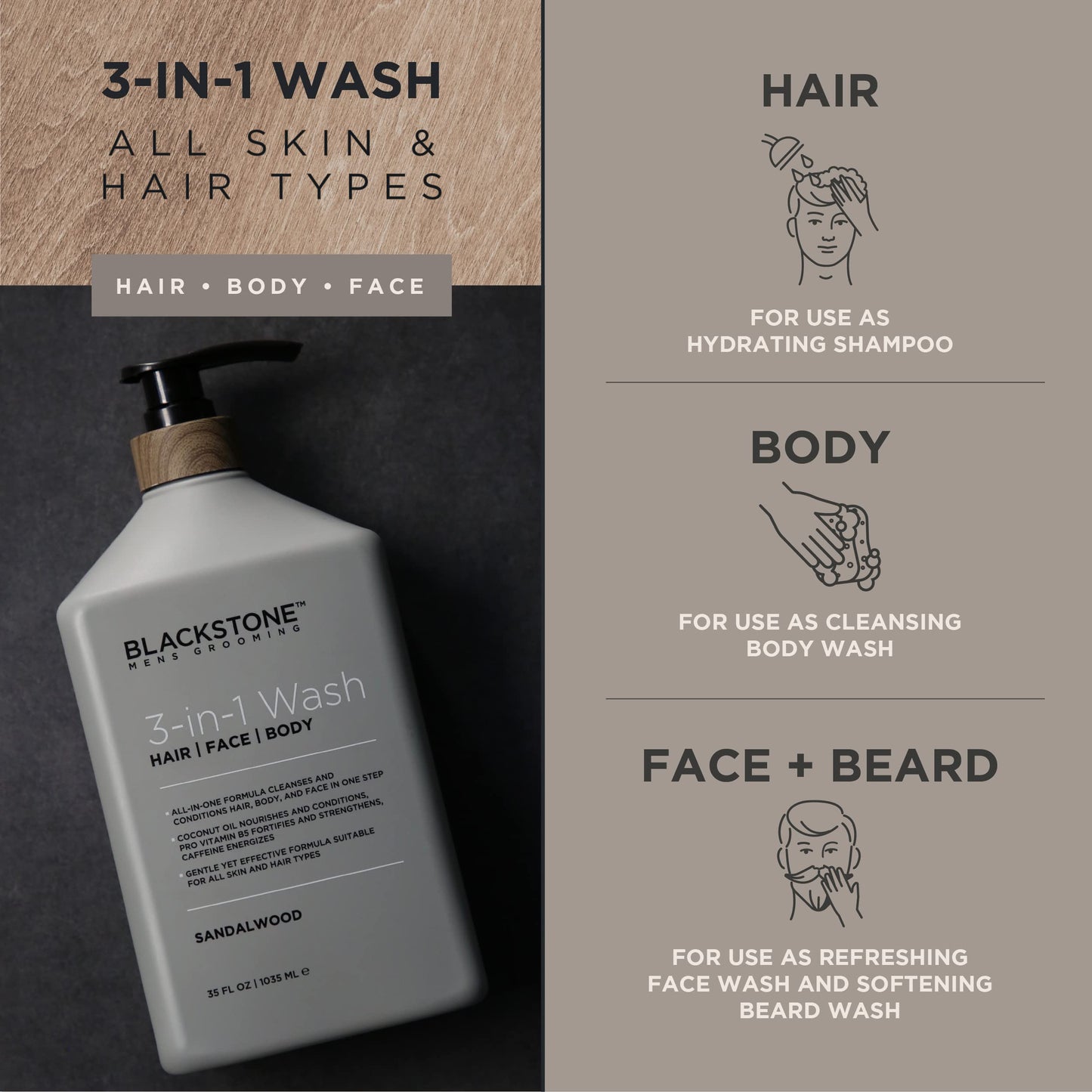 Blackstone 3-in-1 Wash for Men | Cleanse & Condition Hair, Body, & Face | All Skin & Hair Types | Coconut Oil & Vitamin B5 - Sandalwood (32 ounces) Beauty & Personal Care Blackstone