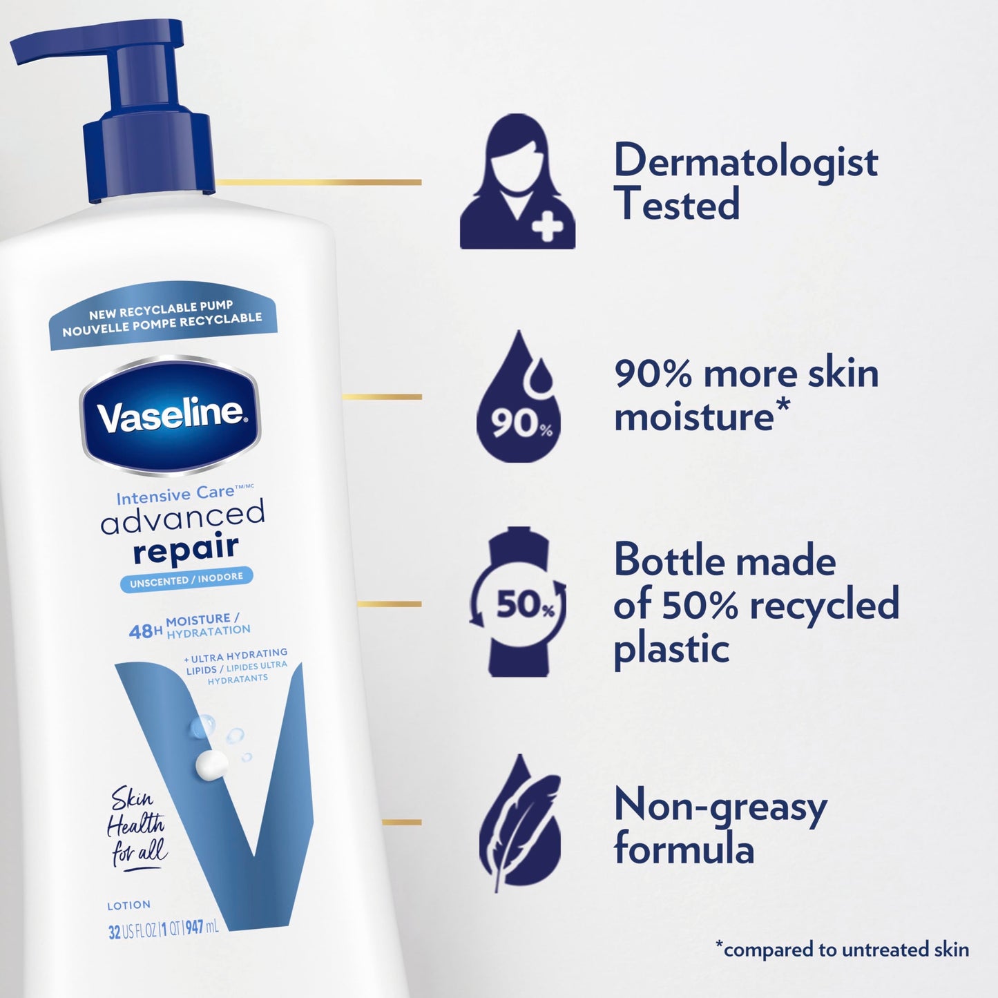 Vaseline Intensive Care Body Lotion Advanced Repair Unscented for Dry Skin Lotion Made with Ultra-Hydrating Lipids + Vaseline Jelly to Repair Beauty & Personal Care Vaseline