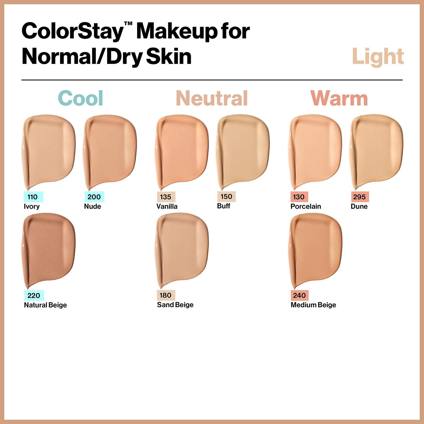 Revlon Liquid Foundation, ColorStay Face Makeup for Normal & Dry Skin, SPF 20, Longwear Medium-Full Coverage with Natural Finish, Oil Free, 500 Beauty & Personal Care REVLON