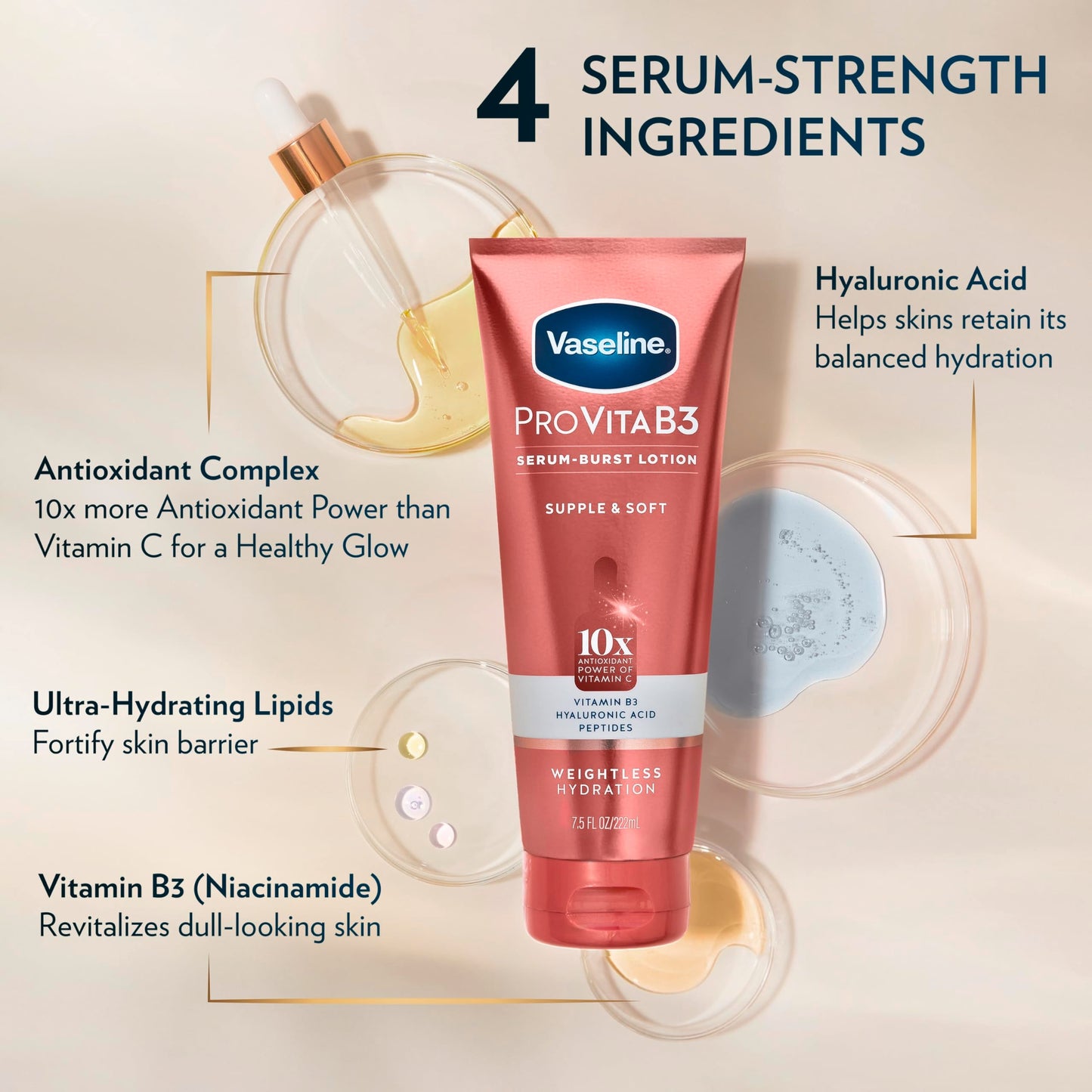 Vaseline Pro VitaB3 Serum Burst Lotion Supple & Soft Healthy, Hydrated Skin, Lightweight 10x Antioxidant Power of Vitamin C with Vitamin B3 Beauty & Personal Care Vaseline