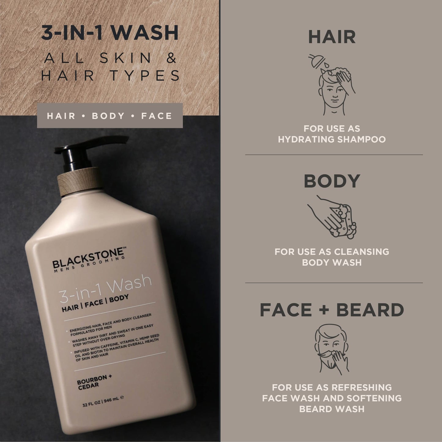 Blackstone 3-in-1 Wash for Men | Cleanses & Conditions Hair, Body, & Face | For All Skin & Hair Types | With Caffeine, Vitamin C, Hemp Seed Oil Beauty & Personal Care Blackstone