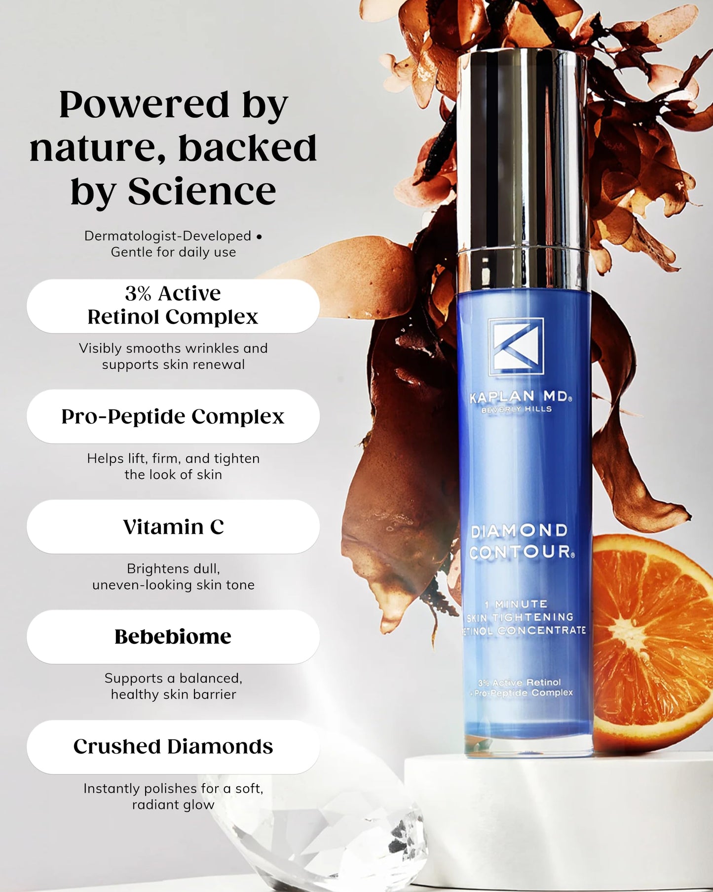 KAPLAN MD Retinol Serum for Face - 3% Active Retinol Diamond Contour 1-Minute Skin Tightening Concentrate & Collagen Pro-Peptide Complex for Smoother Beauty & Personal Care KAPLAN MD