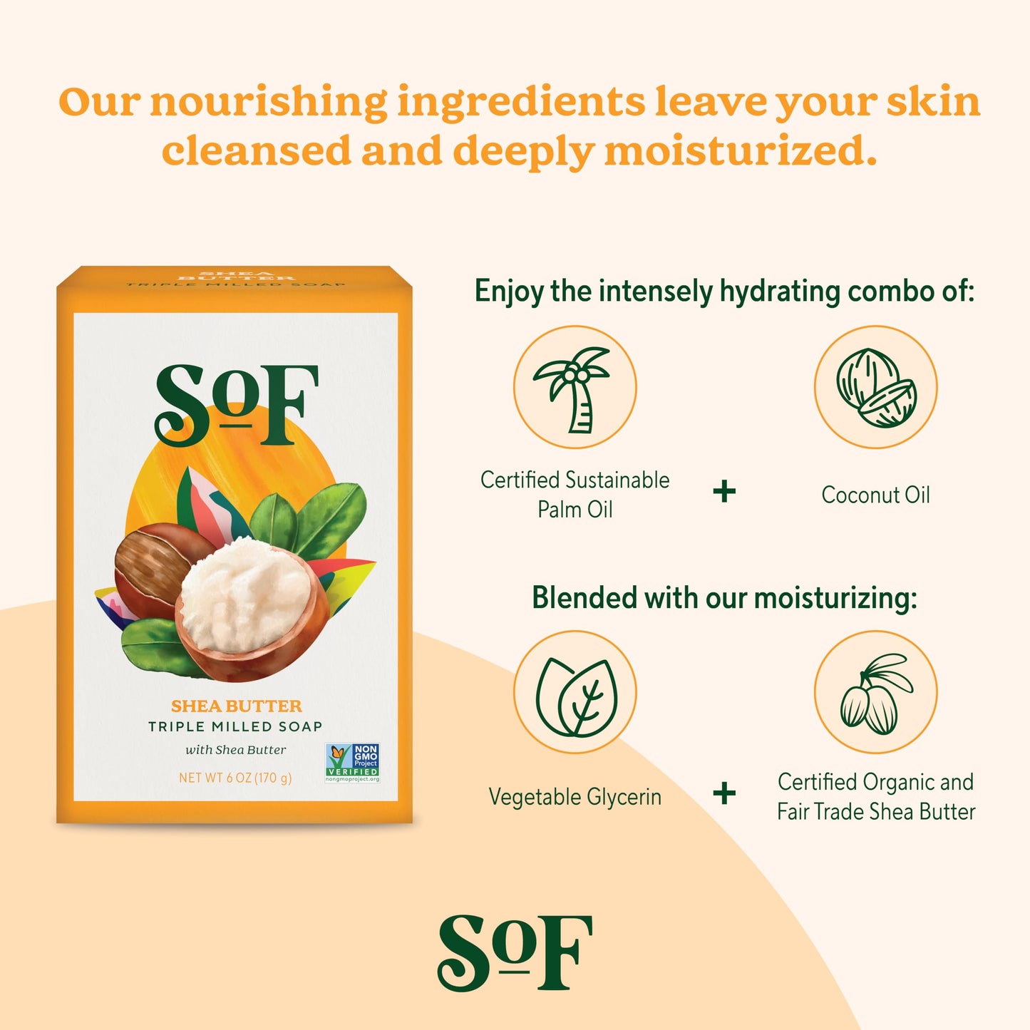 SoF Triple Milled Bar Soap - With Coconut Oil & Organic Shea Butter- Vegan & Non GMO- Free From Phthalates, Sulfates & Parabens- Shea Butter - 6 oz Beauty & Personal Care South Of France