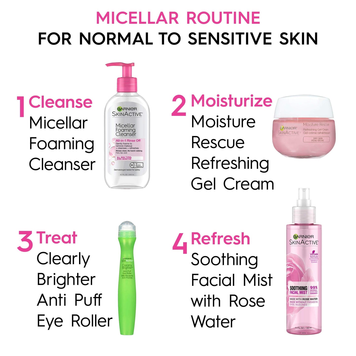 Garnier SkinActive Micellar Foaming Face Wash, 6.7 Fluid Ounce (Pack of 2) Beauty & Personal Care Garnier
