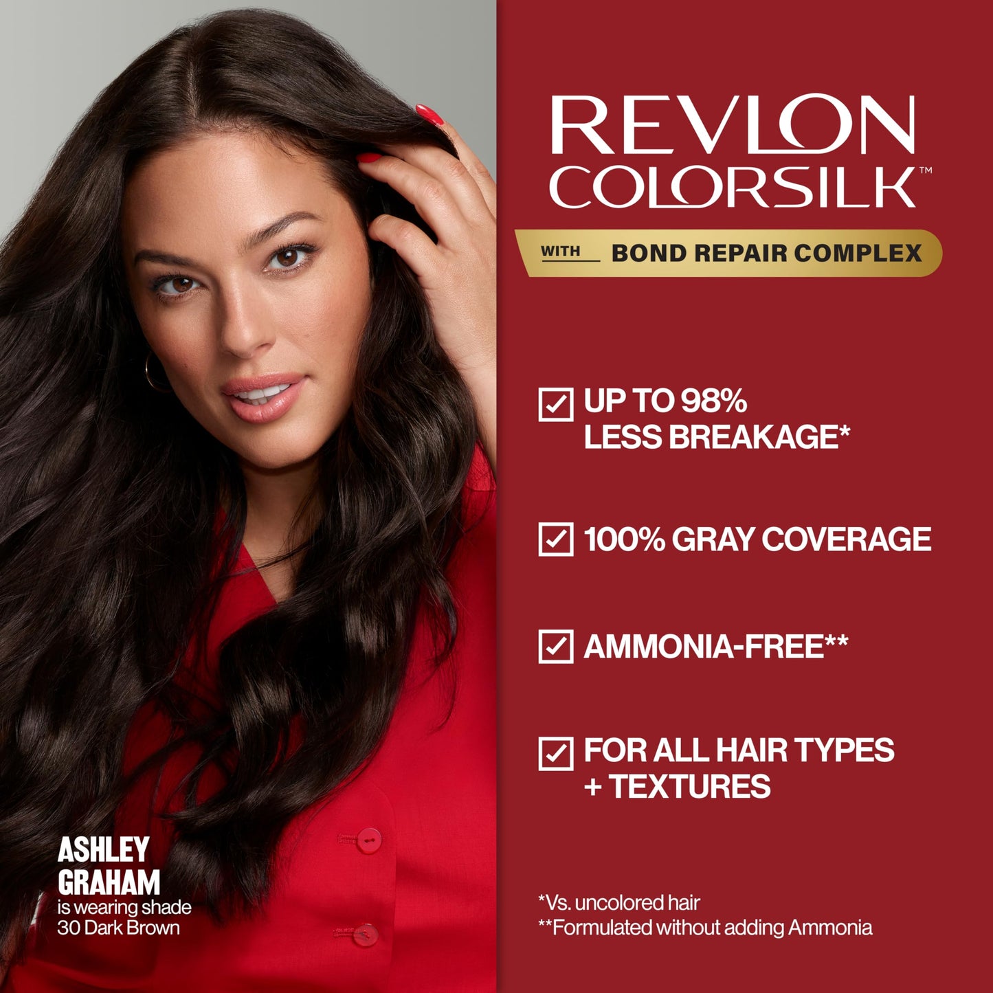 Revlon ColorSilk with Bond Repair Complex, Burgundy Permanent Hair Color, 100% Gray Coverage, Ammonia Free Hair Dye, Vegan Keratin, 48 Burgundy (Pack Beauty & Personal Care REVLON