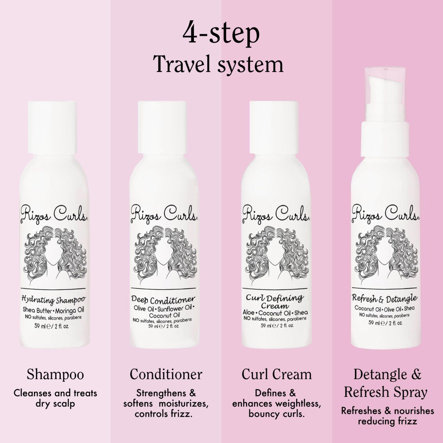 Rizos Curls 4-Step Travel Kit for Curly Hair: Curl Defining Cream, Shampoo, Conditioner, Refresh & Detangle (2 fl oz each) Beauty & Personal Care Rizos Curls