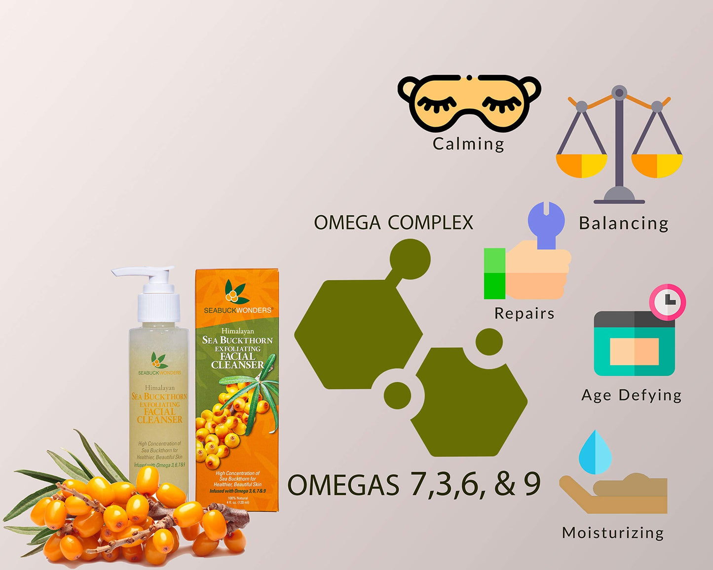 SeabuckWonders Organic Sea Buckthorn Exfoliating Daily Face Wash, Deep Cleaning, Gentle Facial Cleanser with Omega 3,6,7,9, Jojoba, pH Balanced Beauty & Personal Care SEABUCKWONDERS