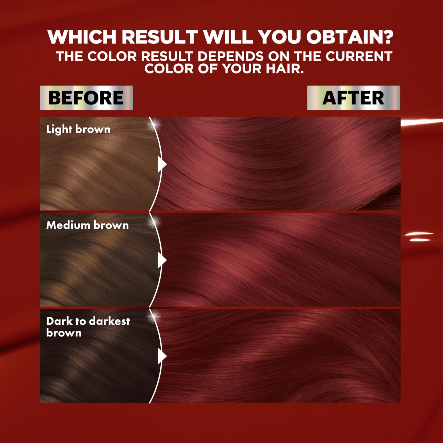 Garnier Hair Color Nutrisse Ultra Color Nourishing Creme, R3 Light Intense Auburn (Red Hibiscus) Permanent Hair Dye, 2 Count (Packaging May Vary) Beauty & Personal Care Garnier