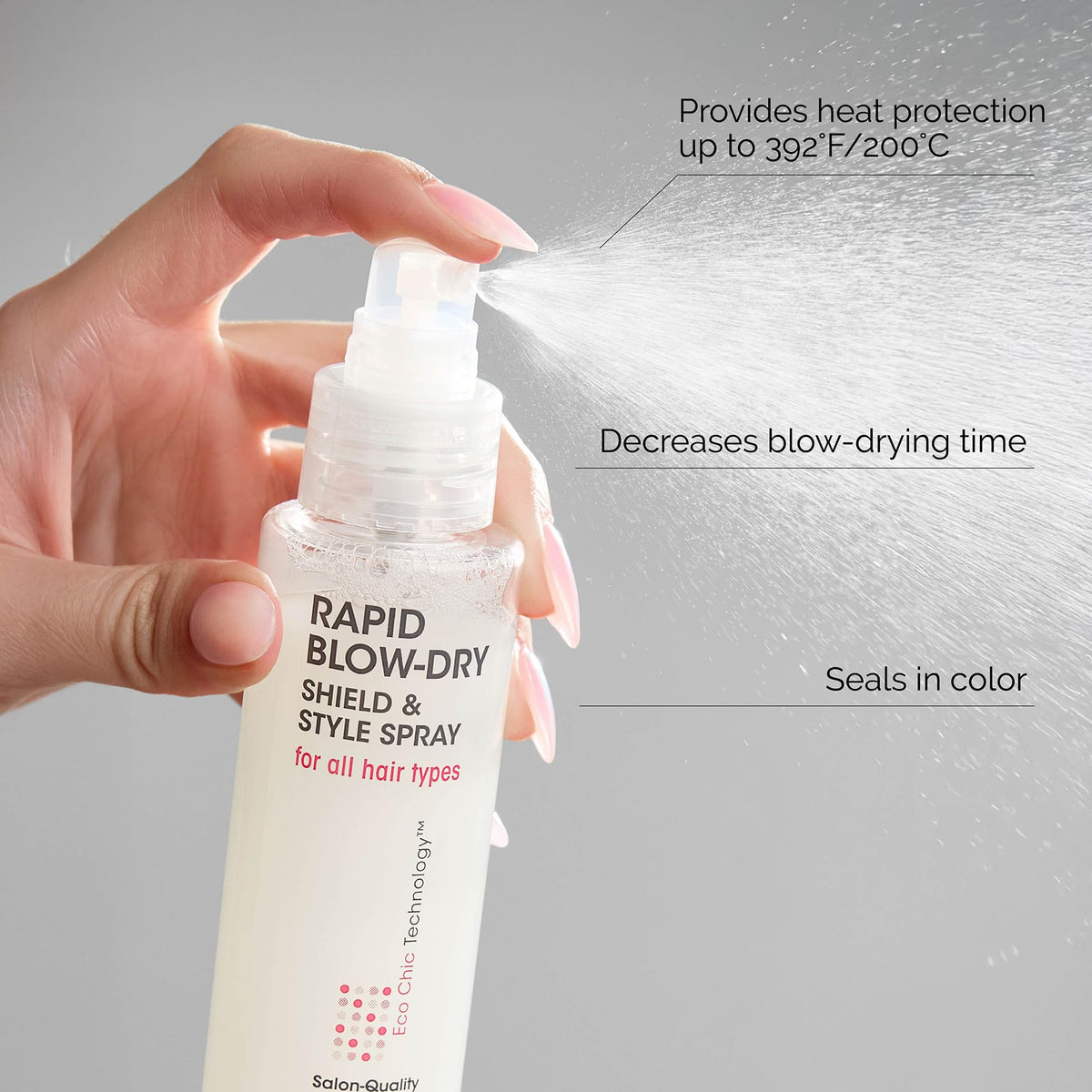 GIOVANNI Rapid Blow Dry Shield & Style Spray - Heat Protection Spray for All Hair Types, Dryer Heat Protectant for Women & Men, Quick Blowout Styling Beauty & Personal Care GIOVANNI