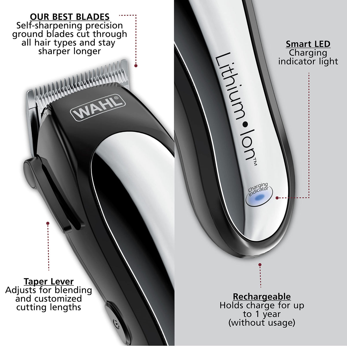 Wahl USA Lithium-Ion Cordless Hair Clipper & Trimmer Haircutting Combo Kit