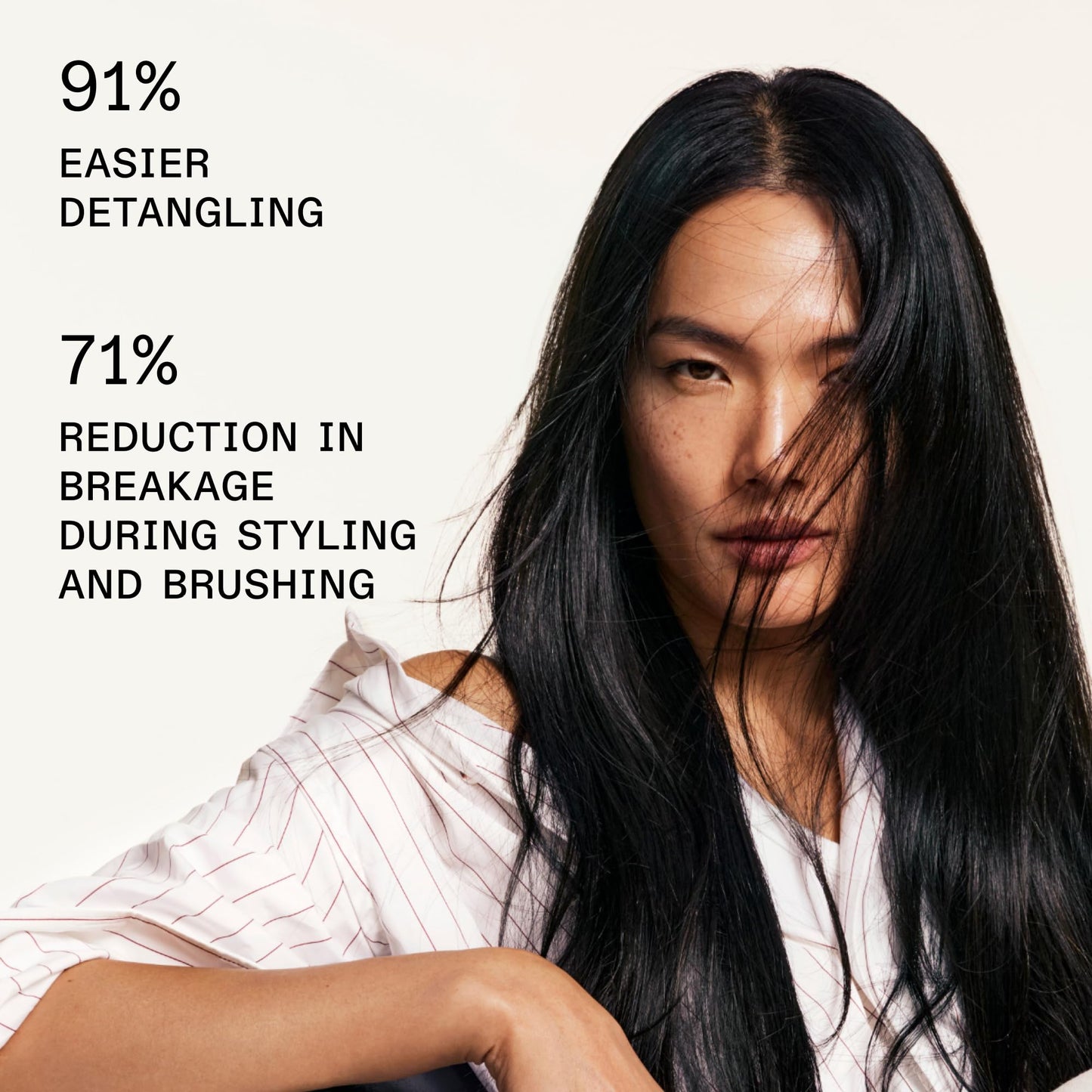 Olaplex Nº. 6 Bond Smoother: Leave-In Styling Treatment | Smooths, Conditions, & Strengthens | Frizz Control for Up to 72 Hours | For Coily, Curly Beauty & Personal Care Olaplex