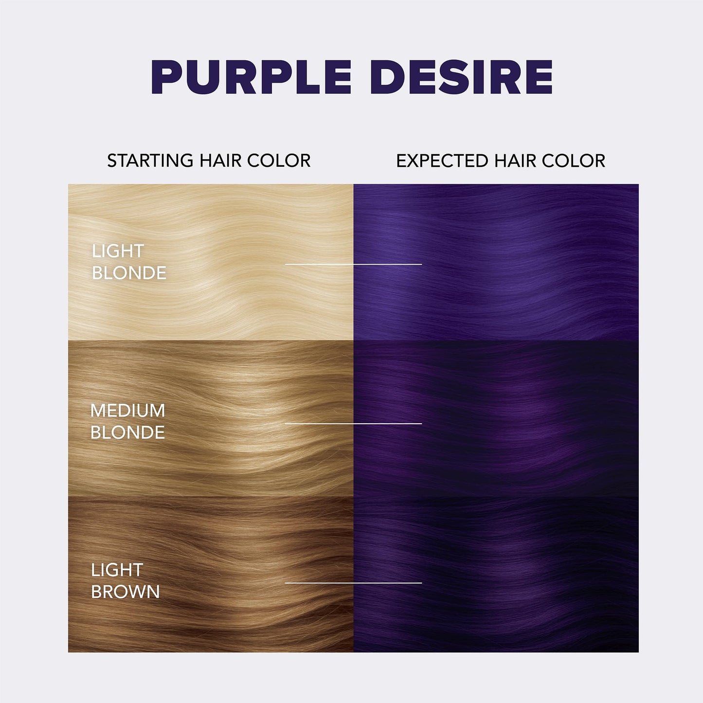 Splat Purple Desire Semi Permanent Hair Dye Kit with Bleach, 1 Application, Includes Purple Hair Dye, Oxide & Bleach Powder, Vegan & Cruelty Free Hair Beauty & Personal Care Splat