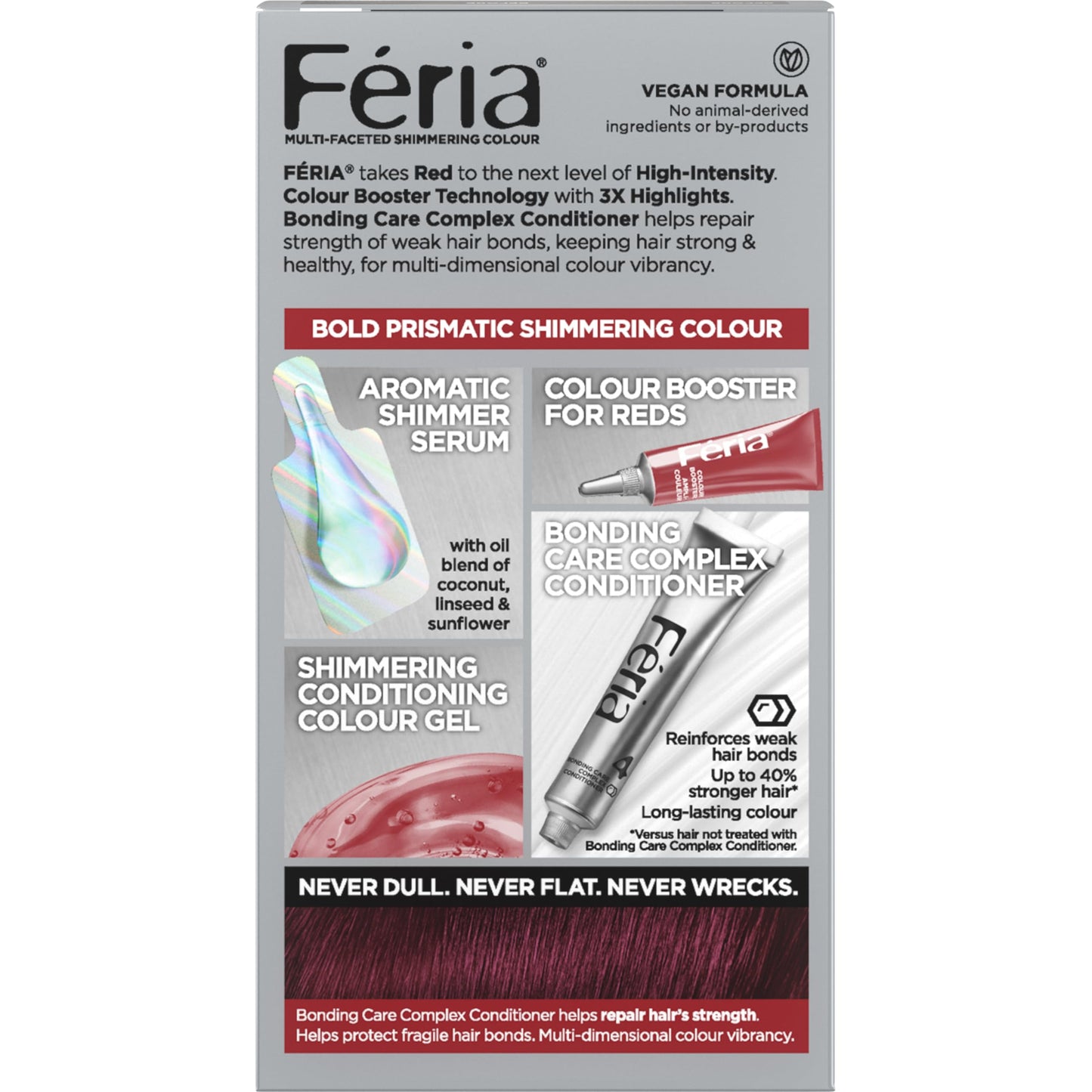 L'Oreal Paris Feria Multi-Faceted Shimmering Permanent Hair Color, R37 Blowout Burgundy (Deep Burgundy), Pack of 1, Hair Dye Beauty & Personal Care L'Oreal Paris