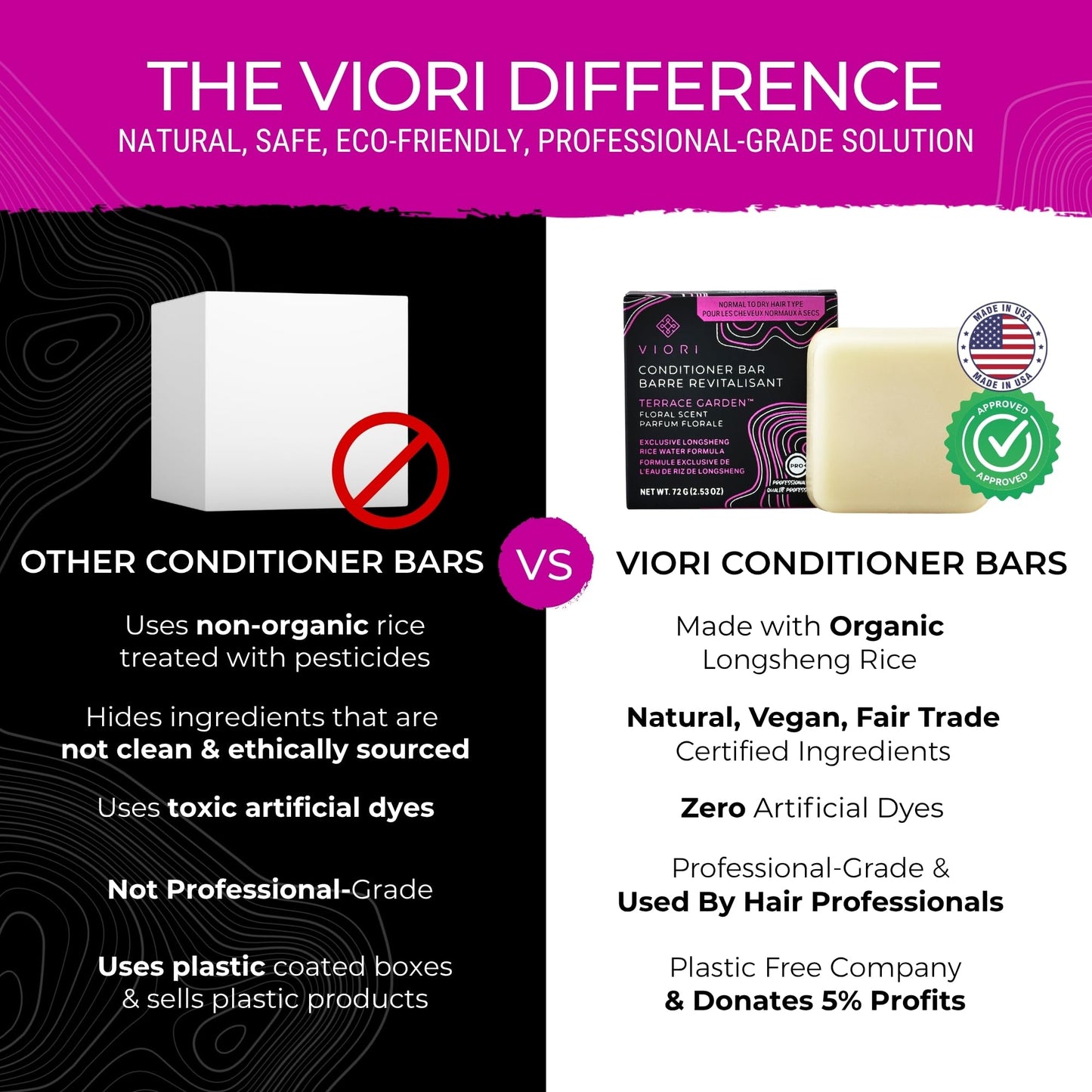 Viori Terrace Garden Conditioner Bar Made with Rice Water - Handcrafted All Natural Organic Conditioner Beauty & Personal Care Viori