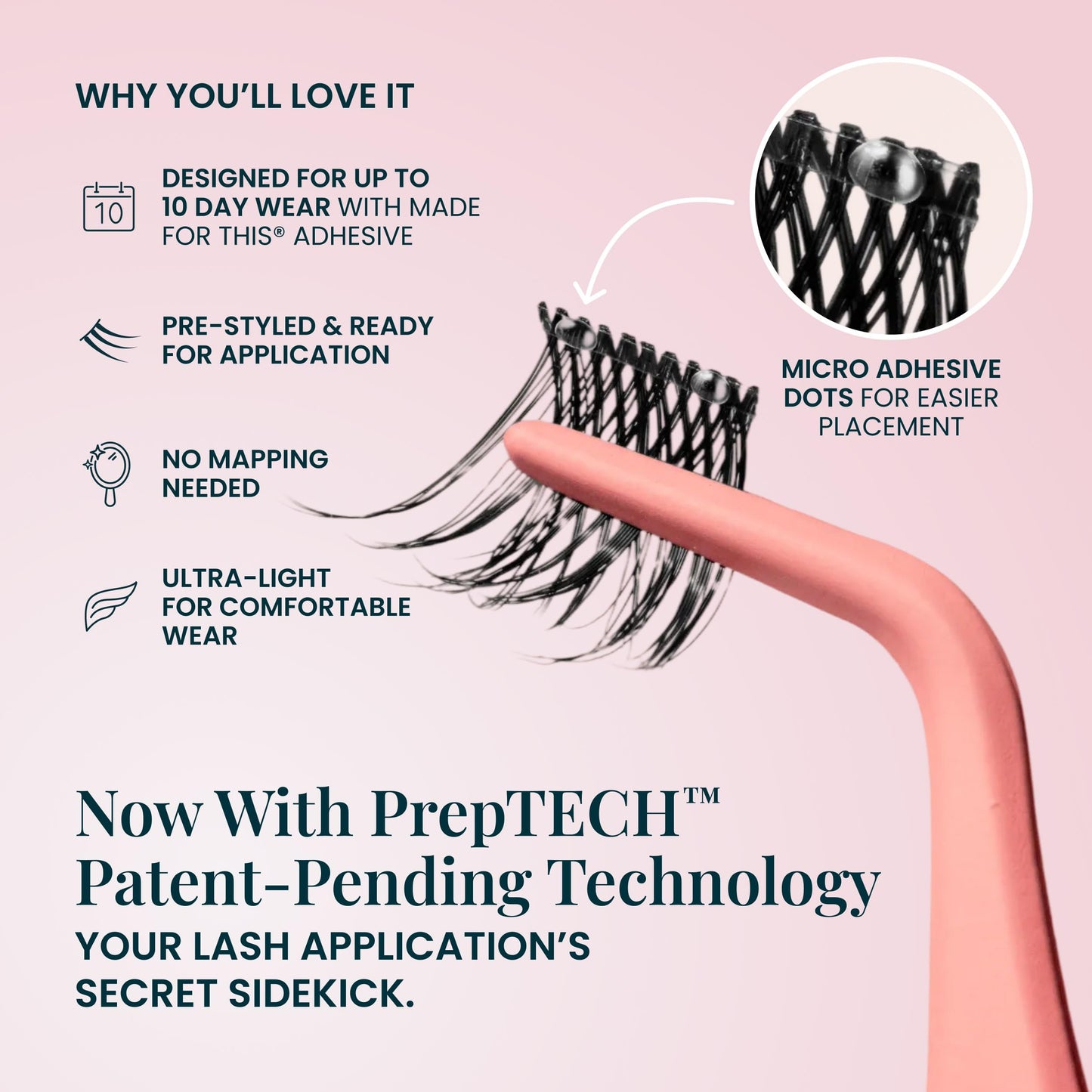 FlutterHabit The Sweetheart prepTECH Classic 6 Pair Underlash Extensions, 11-13mm Natural Curl Lash Clusters, Under Lash Eyelashes Home Application Beauty and Personal Care FlutterHabit