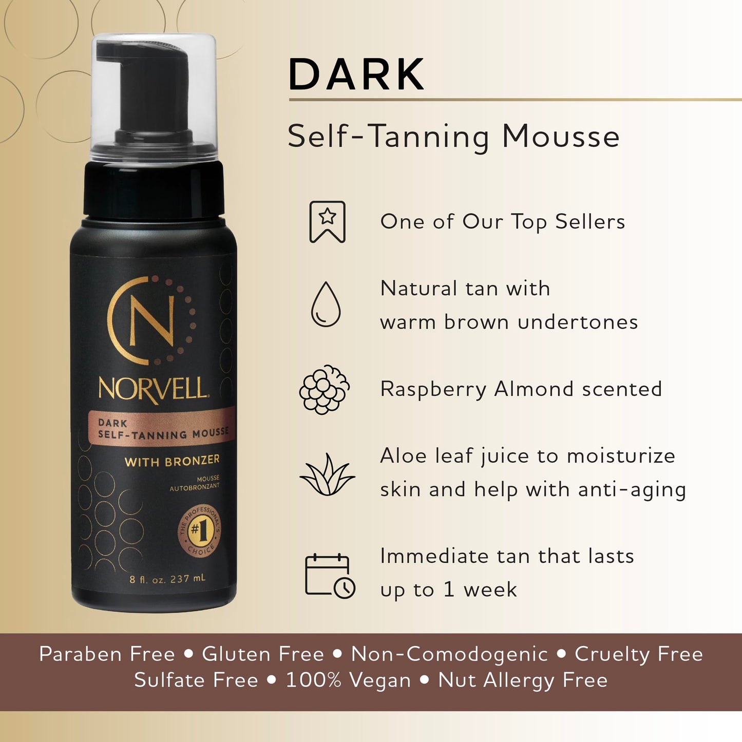 Norvell Sunless Dark Self Tanner Mousse with Bronzer 8 fl oz - Instant Natural Looking Fake Tan for a Bronzing Glow, Streak Free, Fast Drying, Long Beauty & Personal Care Norvell