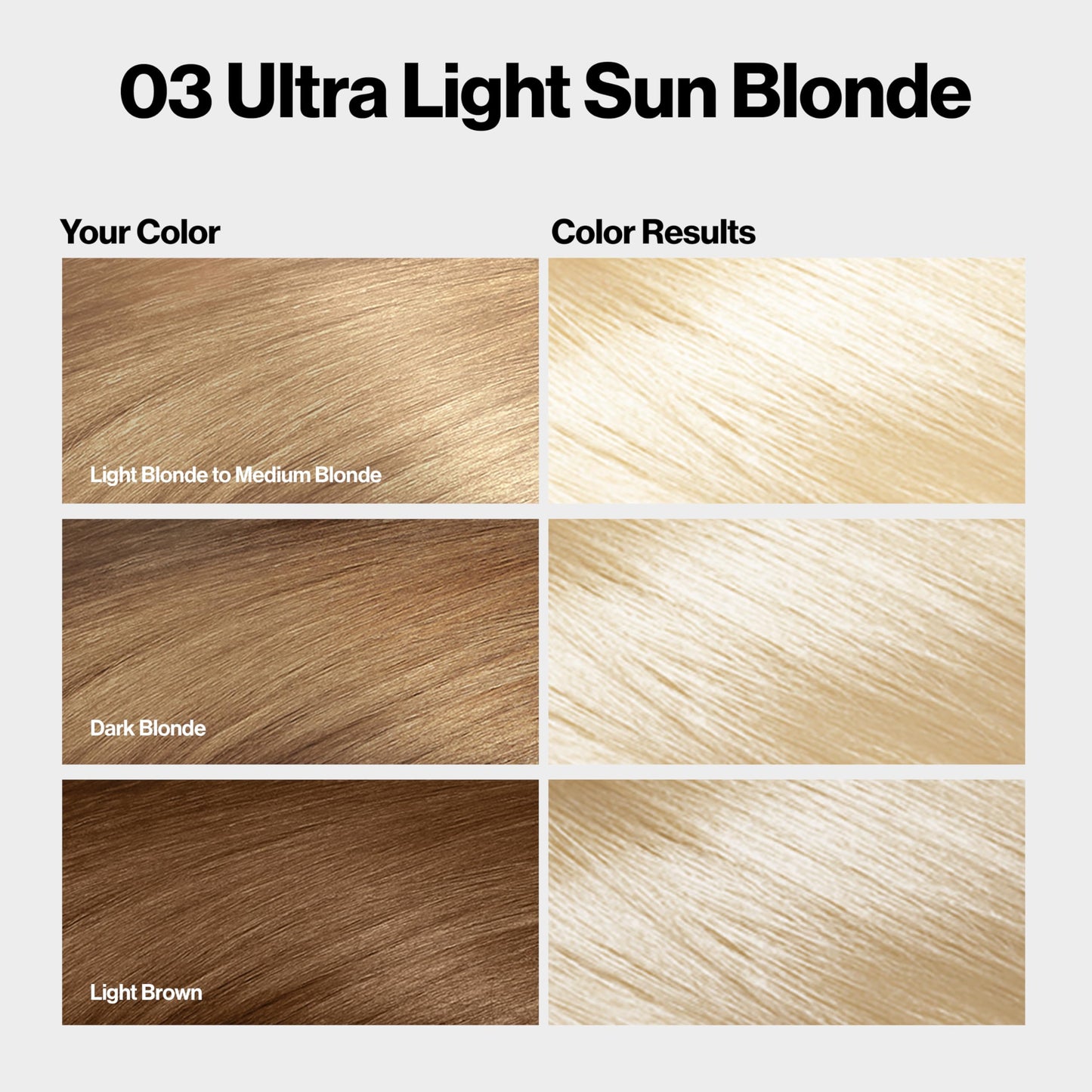 Revlon ColorSilk with Bond Repair Complex, Blonde Permanent Hair Color, 100% Gray Coverage, Ammonia Free Hair Dye, Vegan Keratin, 03 Ultra Light Sun Beauty & Personal Care REVLON